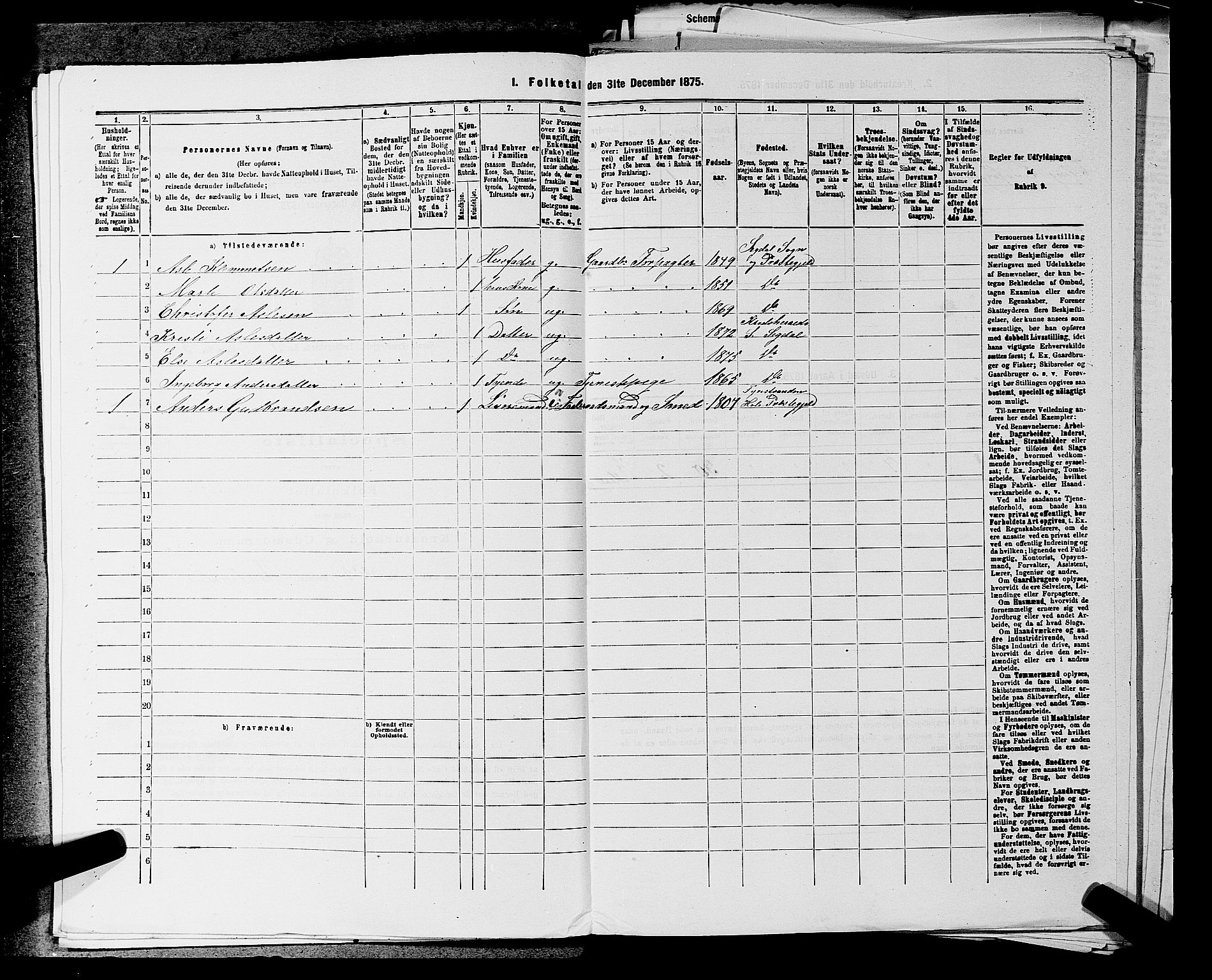 SAKO, 1875 census for 0621P Sigdal, 1875, p. 1757