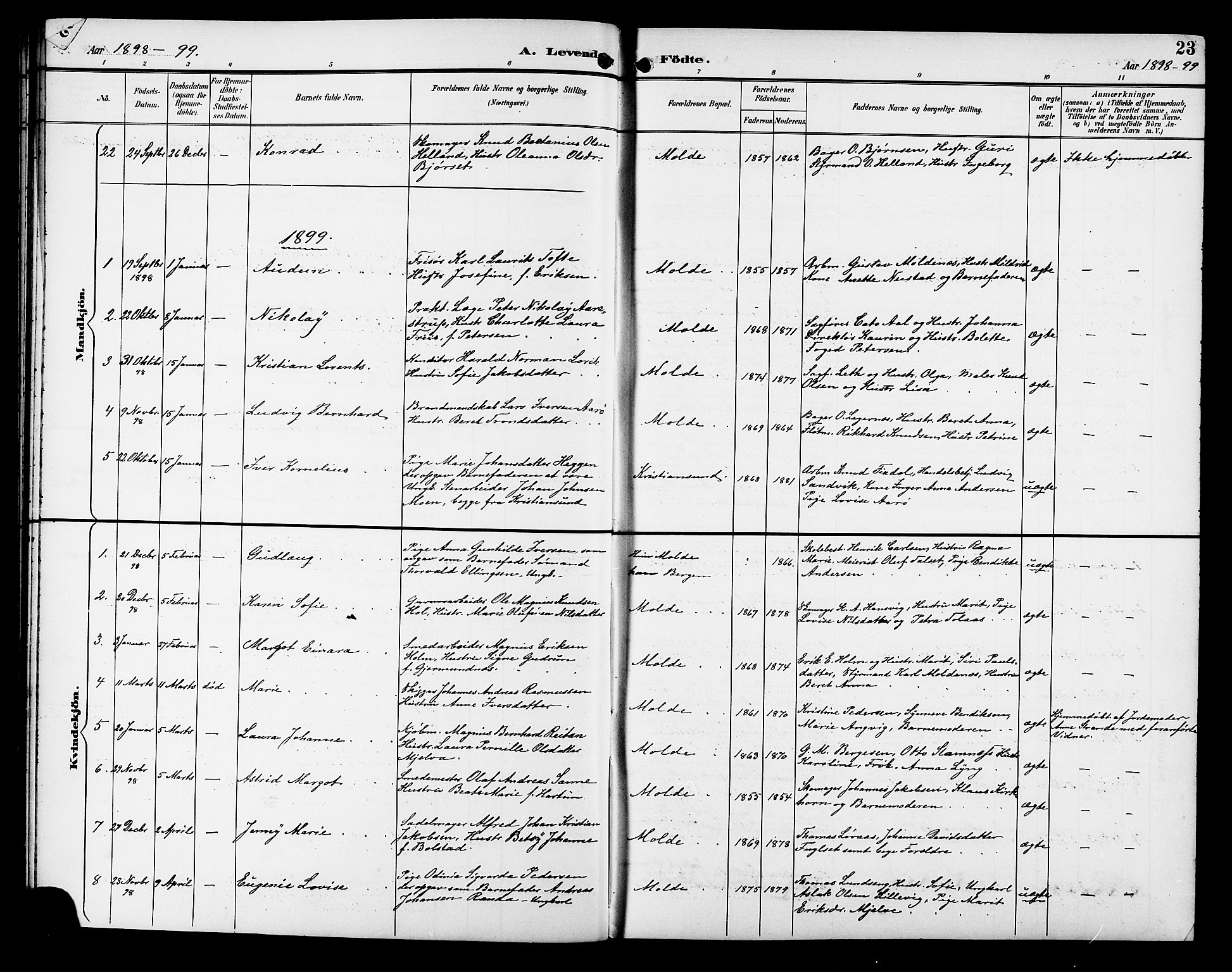 Ministerialprotokoller, klokkerbøker og fødselsregistre - Møre og Romsdal, SAT/A-1454/558/L0702: Parish register (copy) no. 558C03, 1894-1915, p. 23