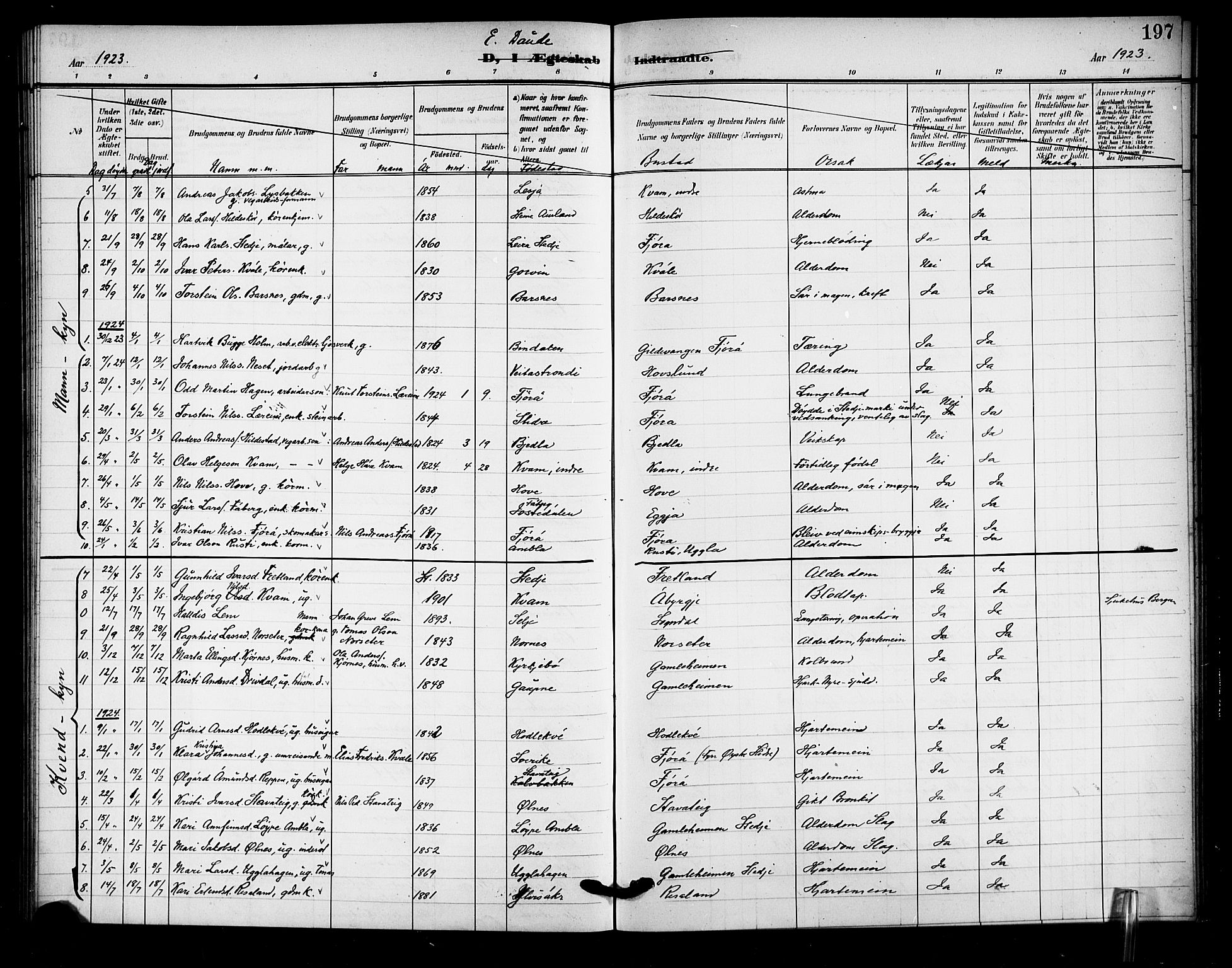 Sogndal sokneprestembete, SAB/A-81301/H/Hab/Haba/L0002: Parish register (copy) no. A 2, 1908-1924, p. 197