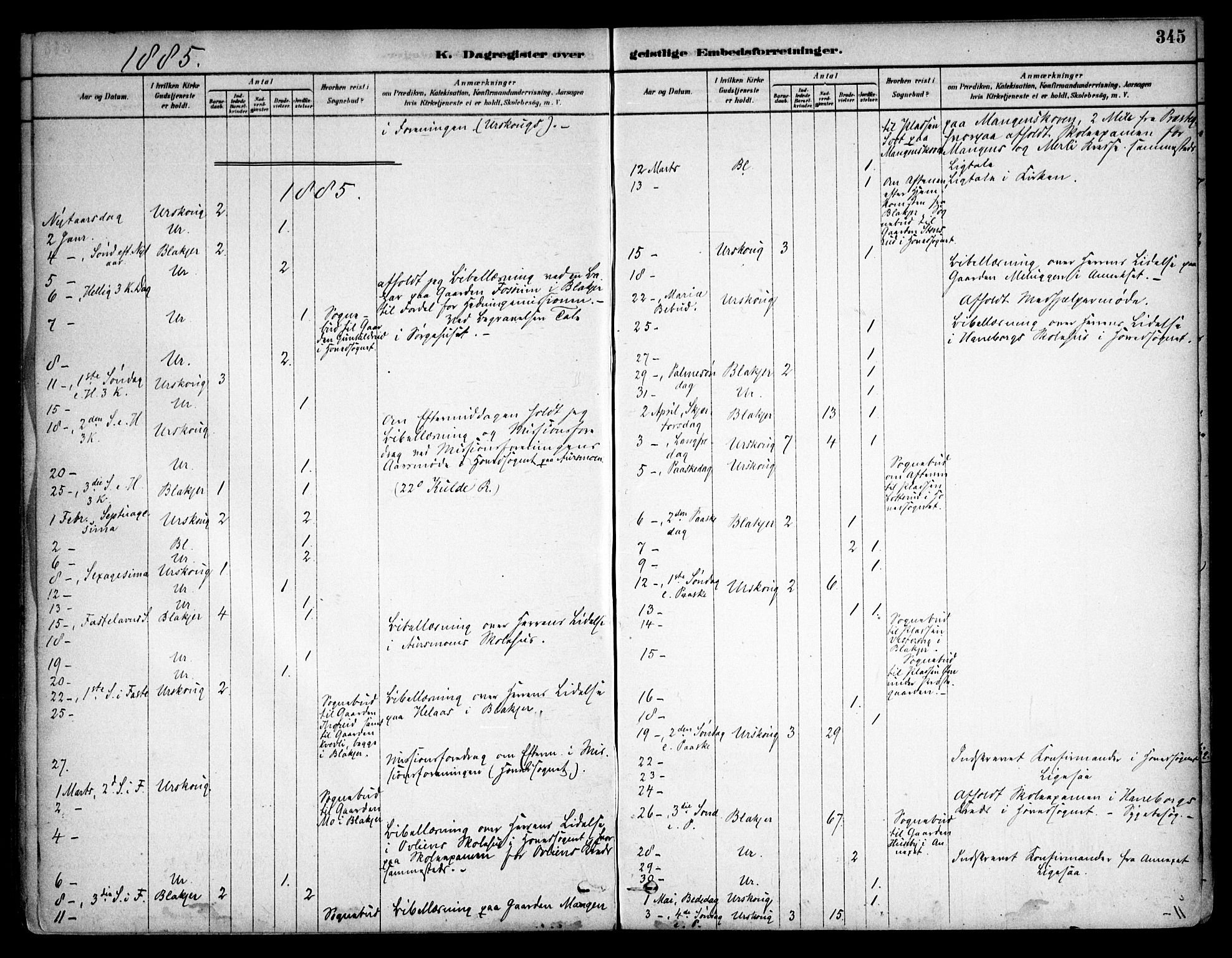 Aurskog prestekontor Kirkebøker, AV/SAO-A-10304a/F/Fa/L0008: Parish register (official) no. I 8, 1878-1937, p. 345