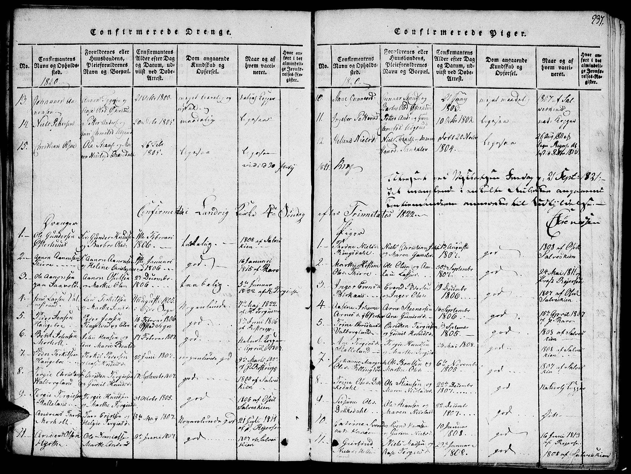Hommedal sokneprestkontor, SAK/1111-0023/F/Fa/Fab/L0003: Parish register (official) no. A 3, 1815-1848, p. 237