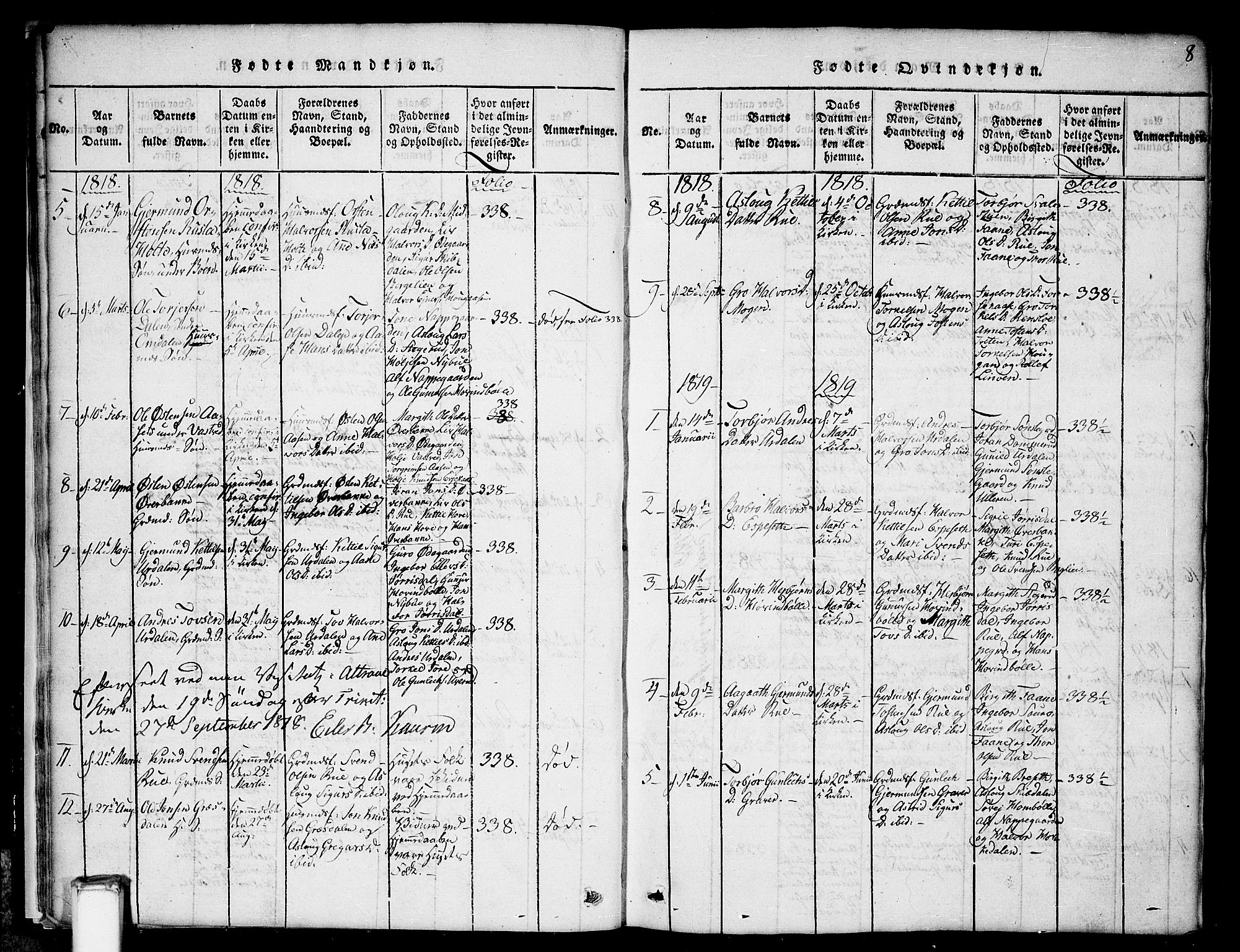 Gransherad kirkebøker, SAKO/A-267/G/Gb/L0001: Parish register (copy) no. II 1, 1815-1860, p. 8
