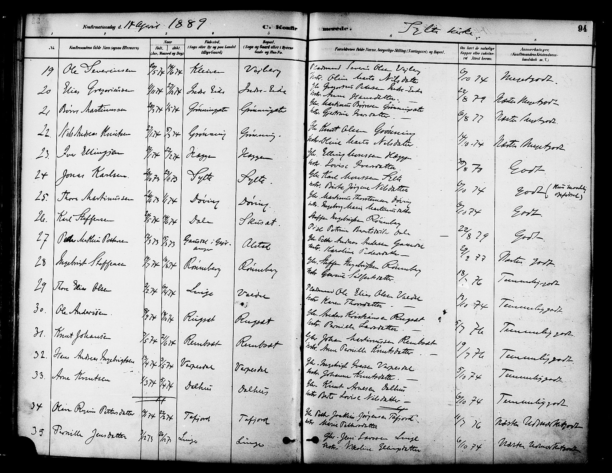 Ministerialprotokoller, klokkerbøker og fødselsregistre - Møre og Romsdal, SAT/A-1454/519/L0255: Parish register (official) no. 519A14, 1884-1908, p. 94