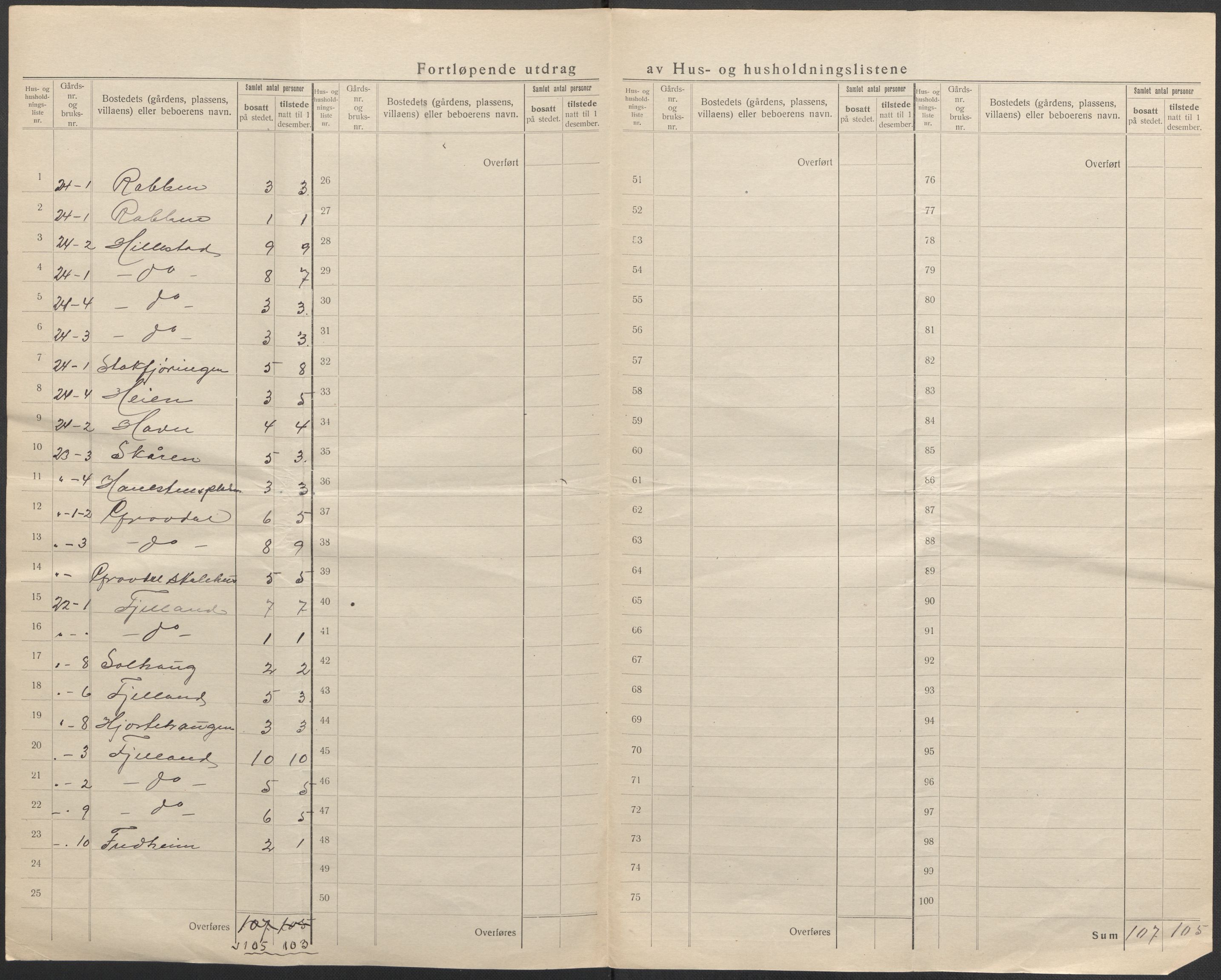 SAB, 1920 census for Fjelberg, 1920, p. 26
