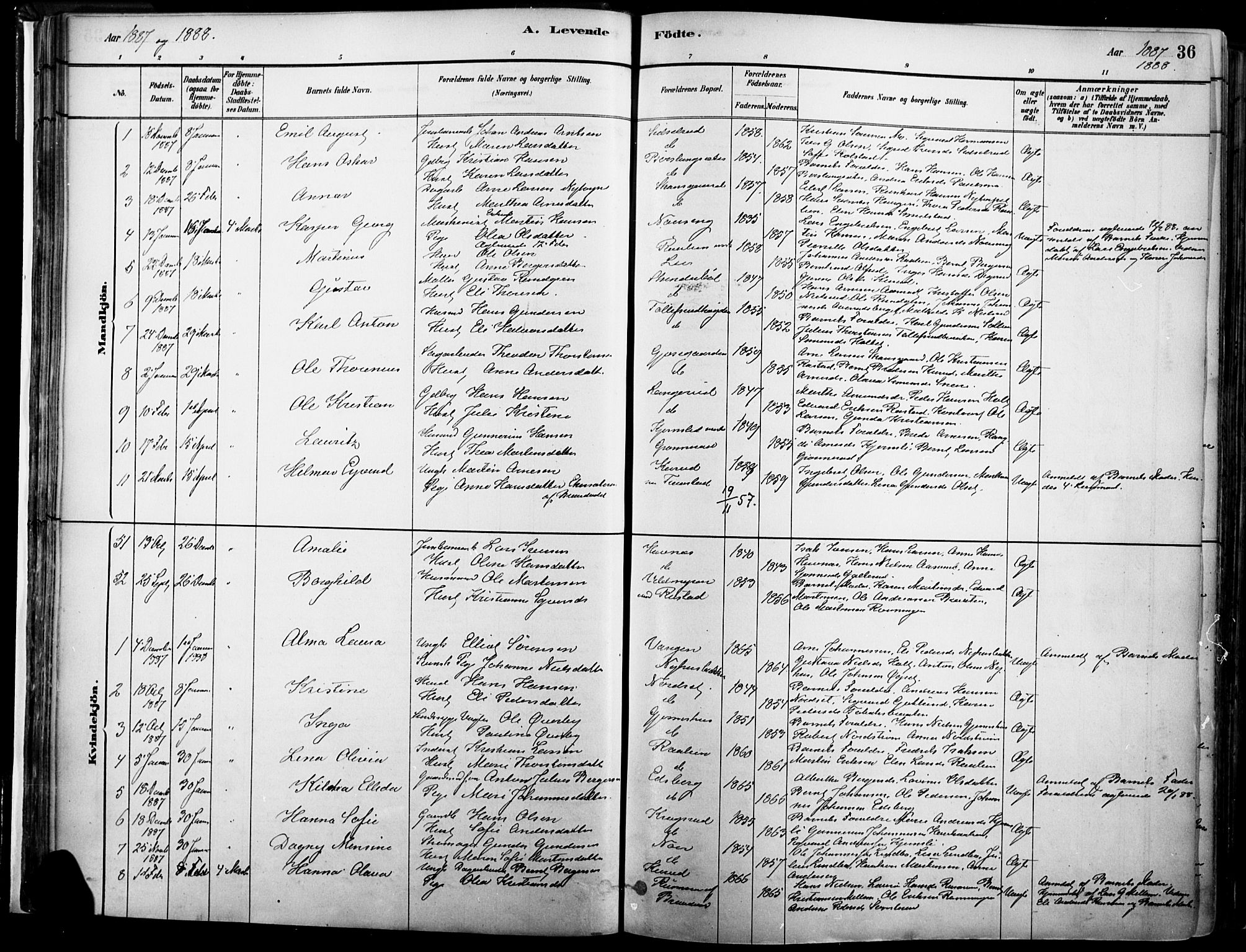 Vinger prestekontor, SAH/PREST-024/H/Ha/Haa/L0014: Parish register (official) no. 14, 1881-1900, p. 36