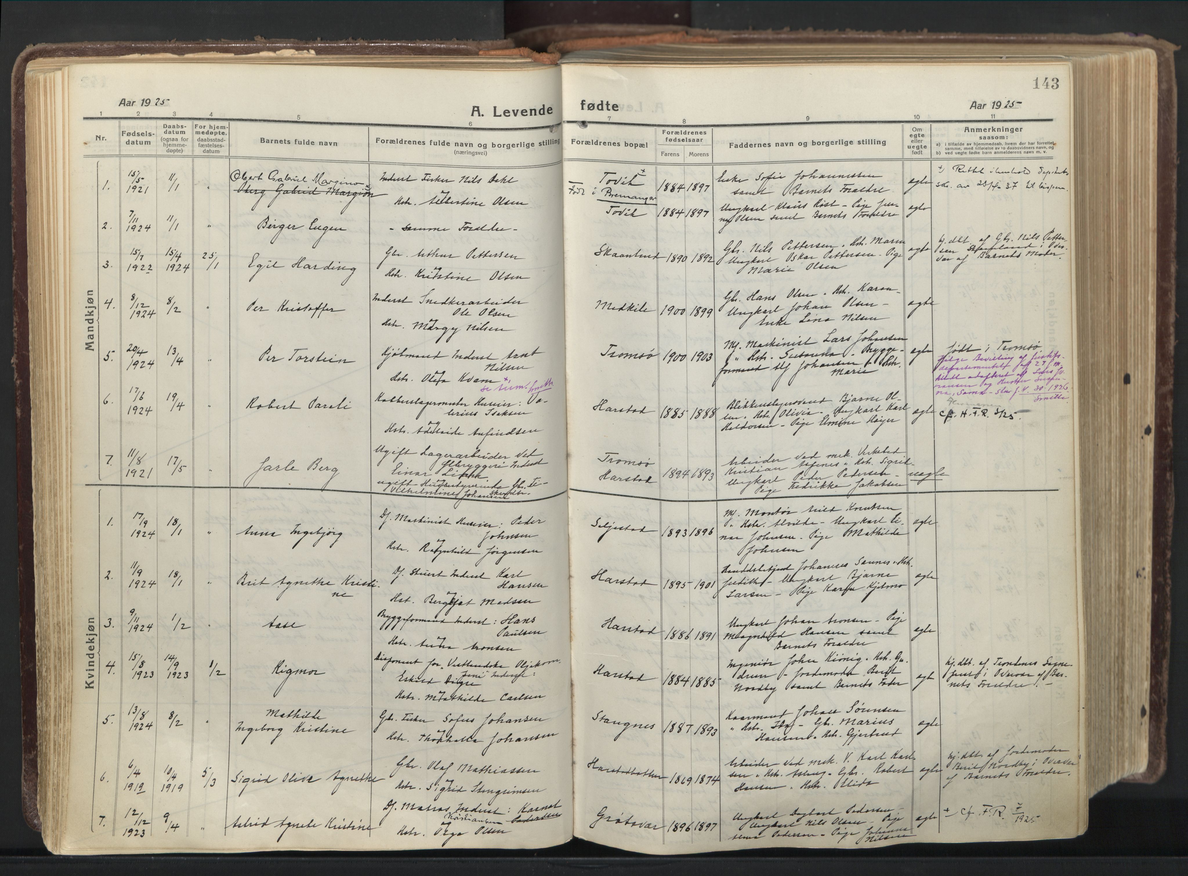 Trondenes sokneprestkontor, AV/SATØ-S-1319/H/Ha/L0019kirke: Parish register (official) no. 19, 1919-1928, p. 143