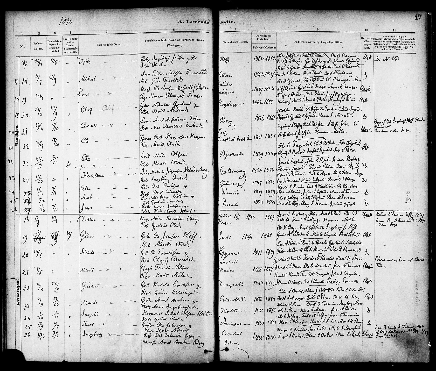 Ministerialprotokoller, klokkerbøker og fødselsregistre - Sør-Trøndelag, SAT/A-1456/689/L1040: Parish register (official) no. 689A05, 1878-1890, p. 47