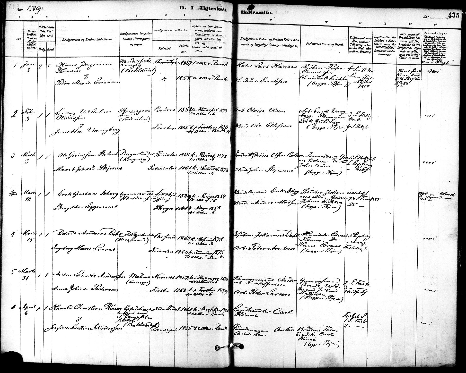 Ministerialprotokoller, klokkerbøker og fødselsregistre - Sør-Trøndelag, SAT/A-1456/601/L0058: Parish register (official) no. 601A26, 1877-1891, p. 435