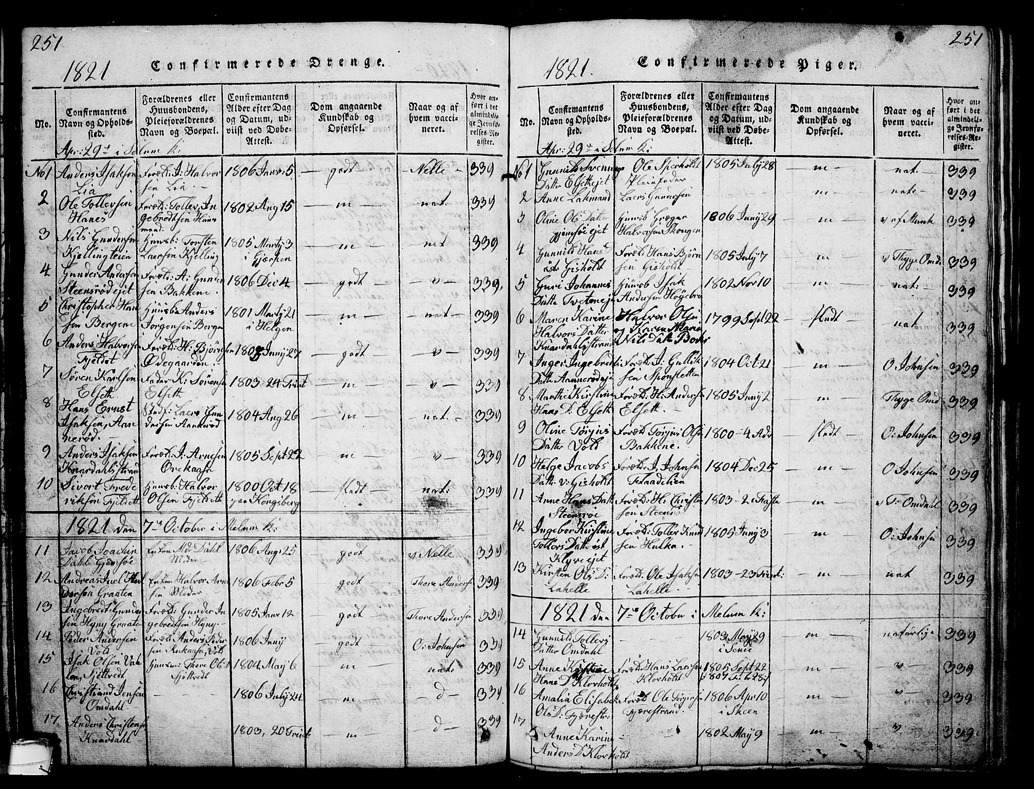 Solum kirkebøker, AV/SAKO-A-306/G/Ga/L0001: Parish register (copy) no. I 1, 1814-1833, p. 251