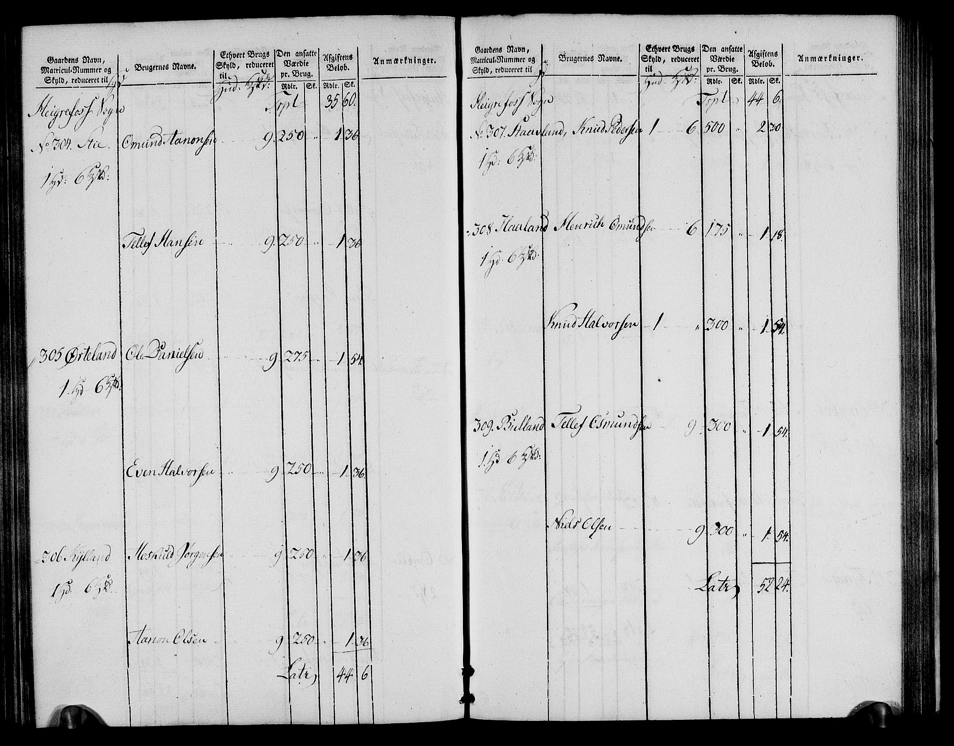 Rentekammeret inntil 1814, Realistisk ordnet avdeling, AV/RA-EA-4070/N/Ne/Nea/L0085: Råbyggelag fogderi. Oppebørselsregister, 1803-1804, p. 76