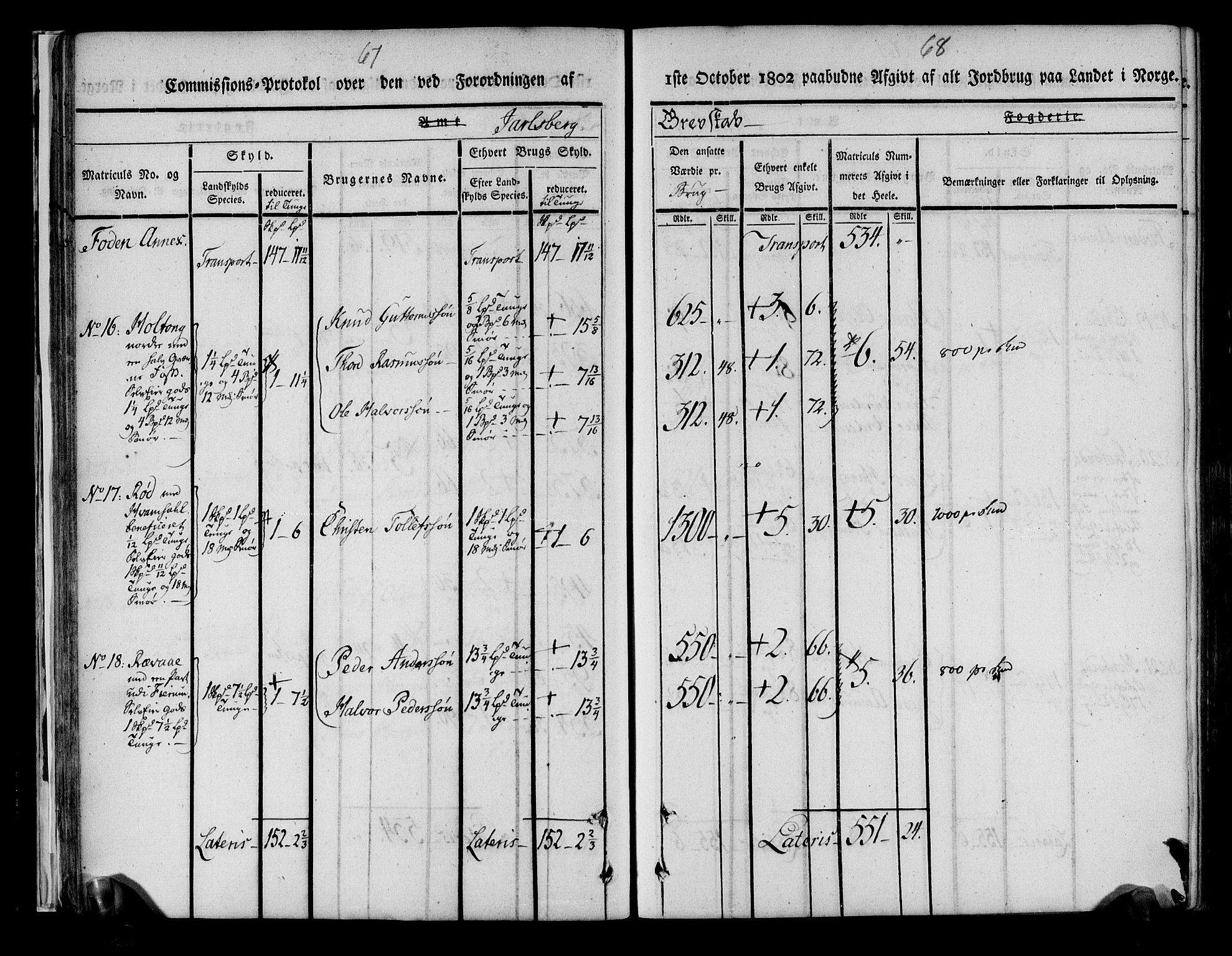 Rentekammeret inntil 1814, Realistisk ordnet avdeling, AV/RA-EA-4070/N/Ne/Nea/L0175: Jarlsberg grevskap. Kommisjonsprotokoll for grevskapets søndre distrikt - Ramnes, Sem, Stokke, Borre, Andebu og Nøtterøy prestegjeld, 1803, p. 35