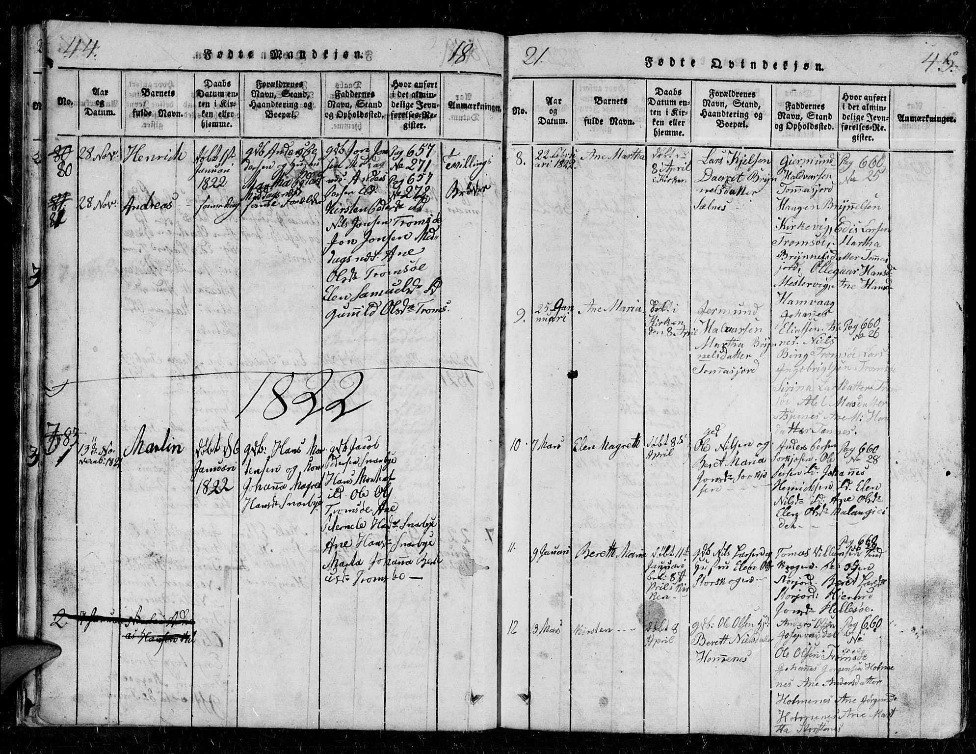 Tromsø sokneprestkontor/stiftsprosti/domprosti, AV/SATØ-S-1343/G/Gb/L0001klokker: Parish register (copy) no. 1, 1821-1833, p. 44-45