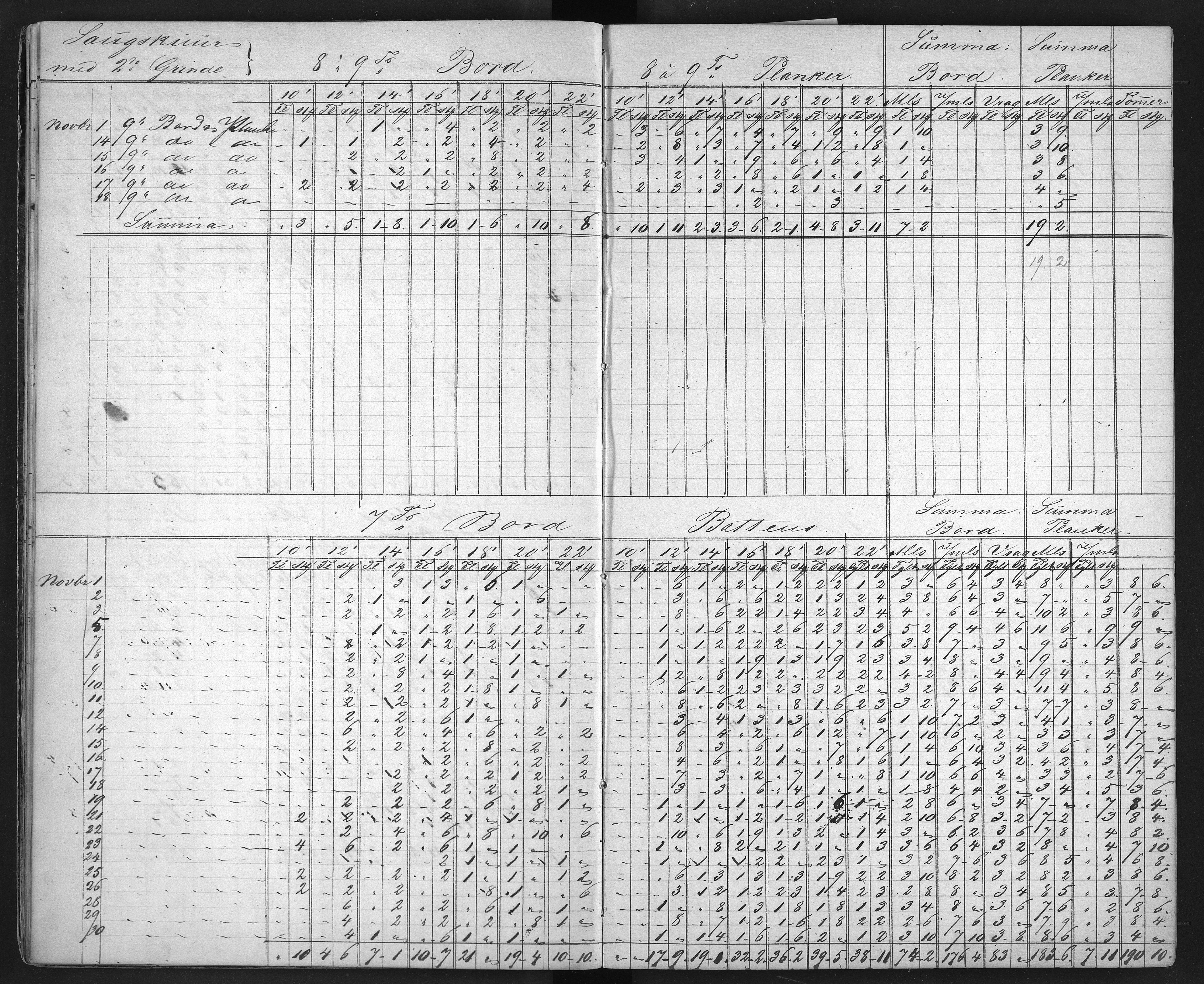 Froland Verk, AAKS/DA-1023/1/01/L0009: Sagbruksbok, 1850-1858