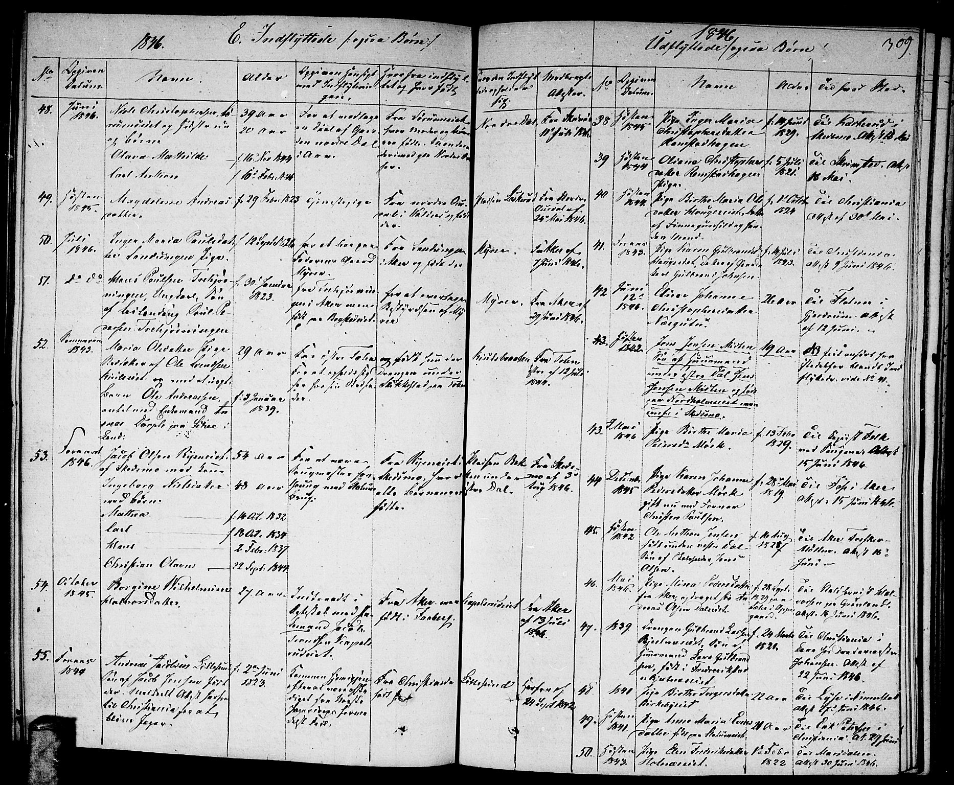 Nittedal prestekontor Kirkebøker, SAO/A-10365a/F/Fa/L0004: Parish register (official) no. I 4, 1836-1849, p. 309