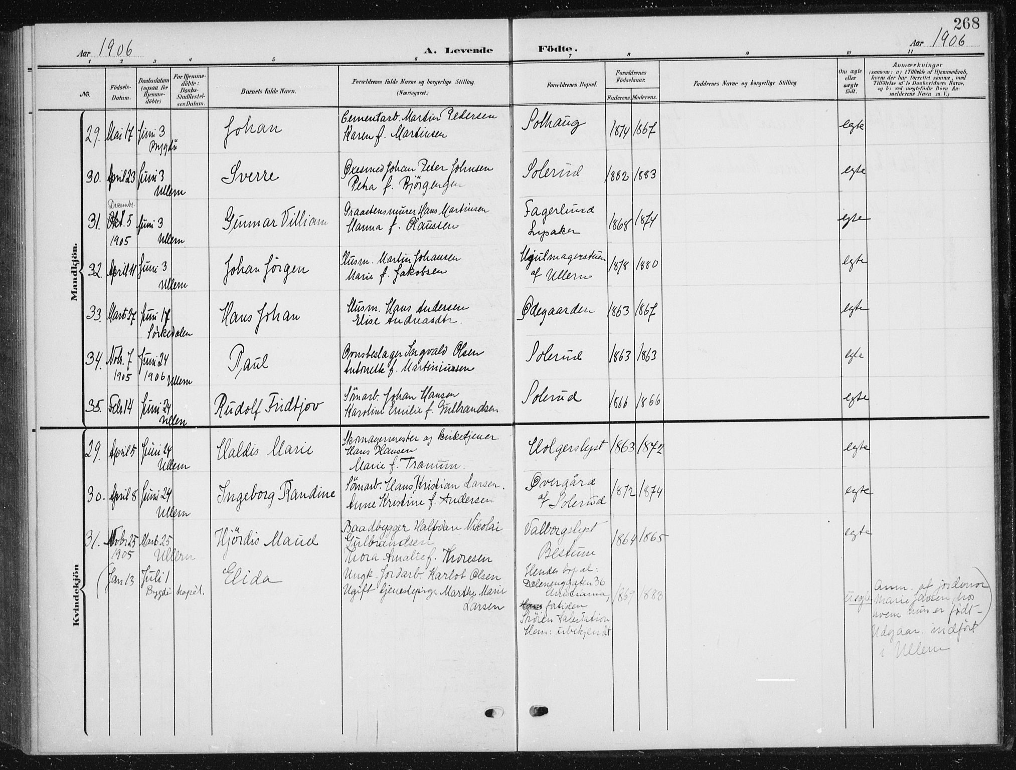 Vestre Aker prestekontor Kirkebøker, AV/SAO-A-10025/F/Fb/L0001: Parish register (official) no. II 1, 1880-1906, p. 268