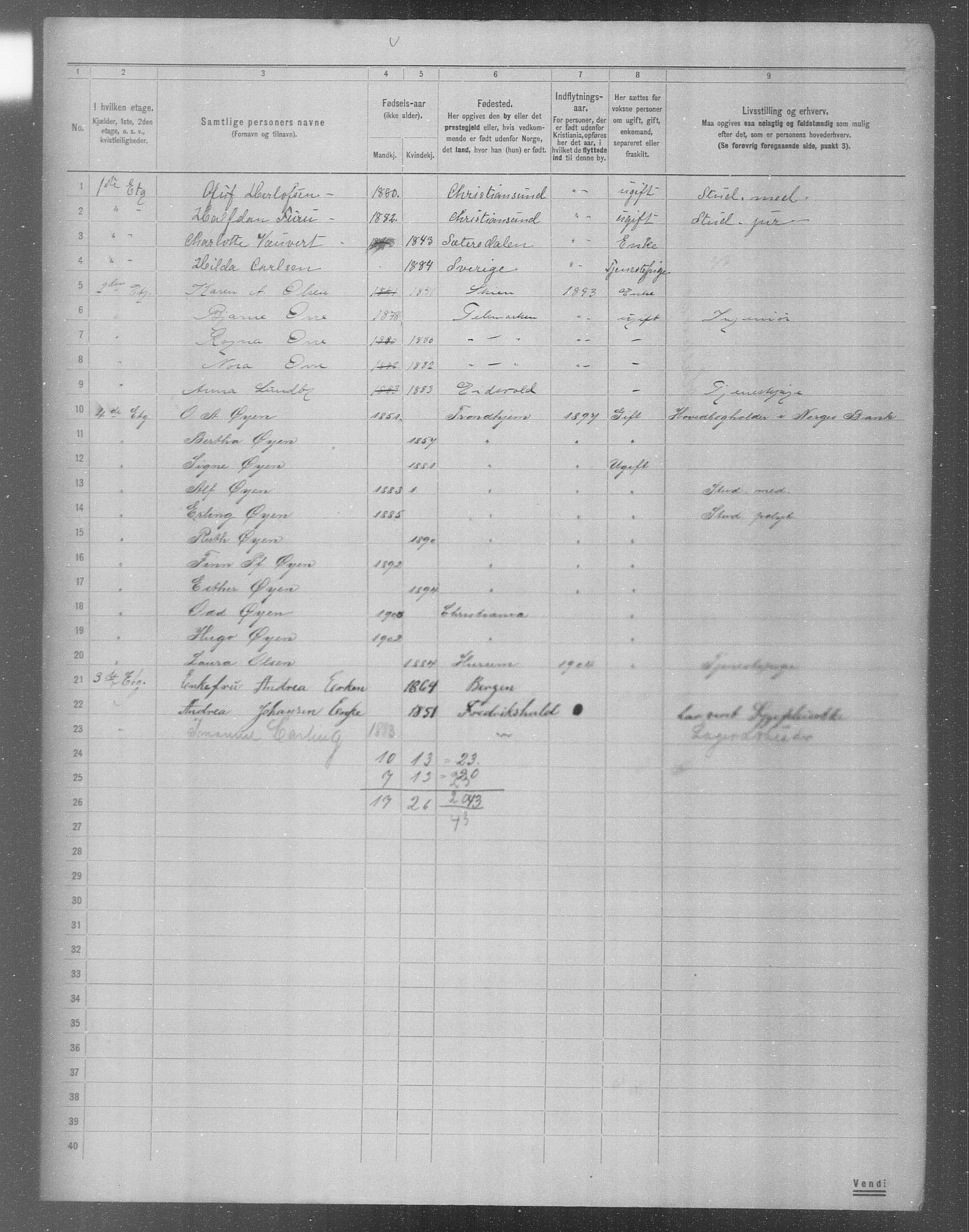 OBA, Municipal Census 1904 for Kristiania, 1904, p. 6832