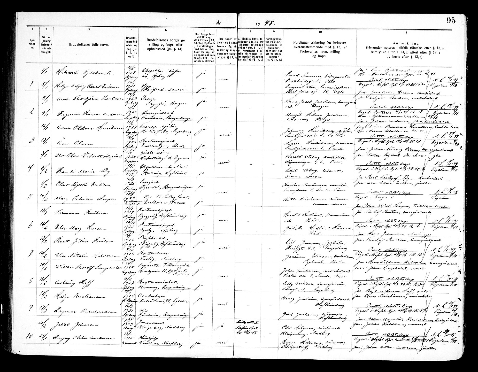 Skjeberg prestekontor Kirkebøker, SAO/A-10923/H/Hc/L0001: Banns register no. III 1, 1919-1949, p. 95
