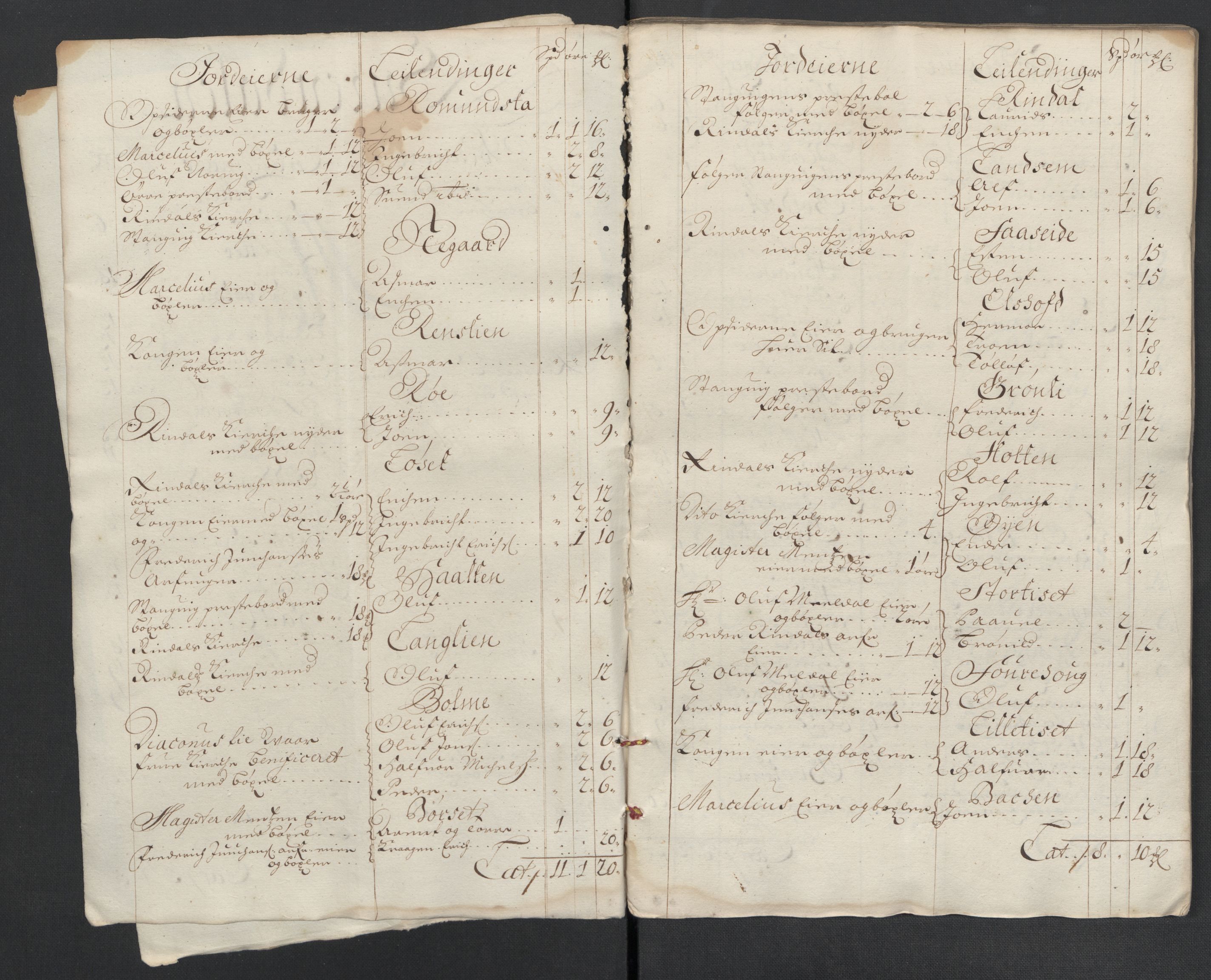 Rentekammeret inntil 1814, Reviderte regnskaper, Fogderegnskap, RA/EA-4092/R56/L3739: Fogderegnskap Nordmøre, 1700-1702, p. 155