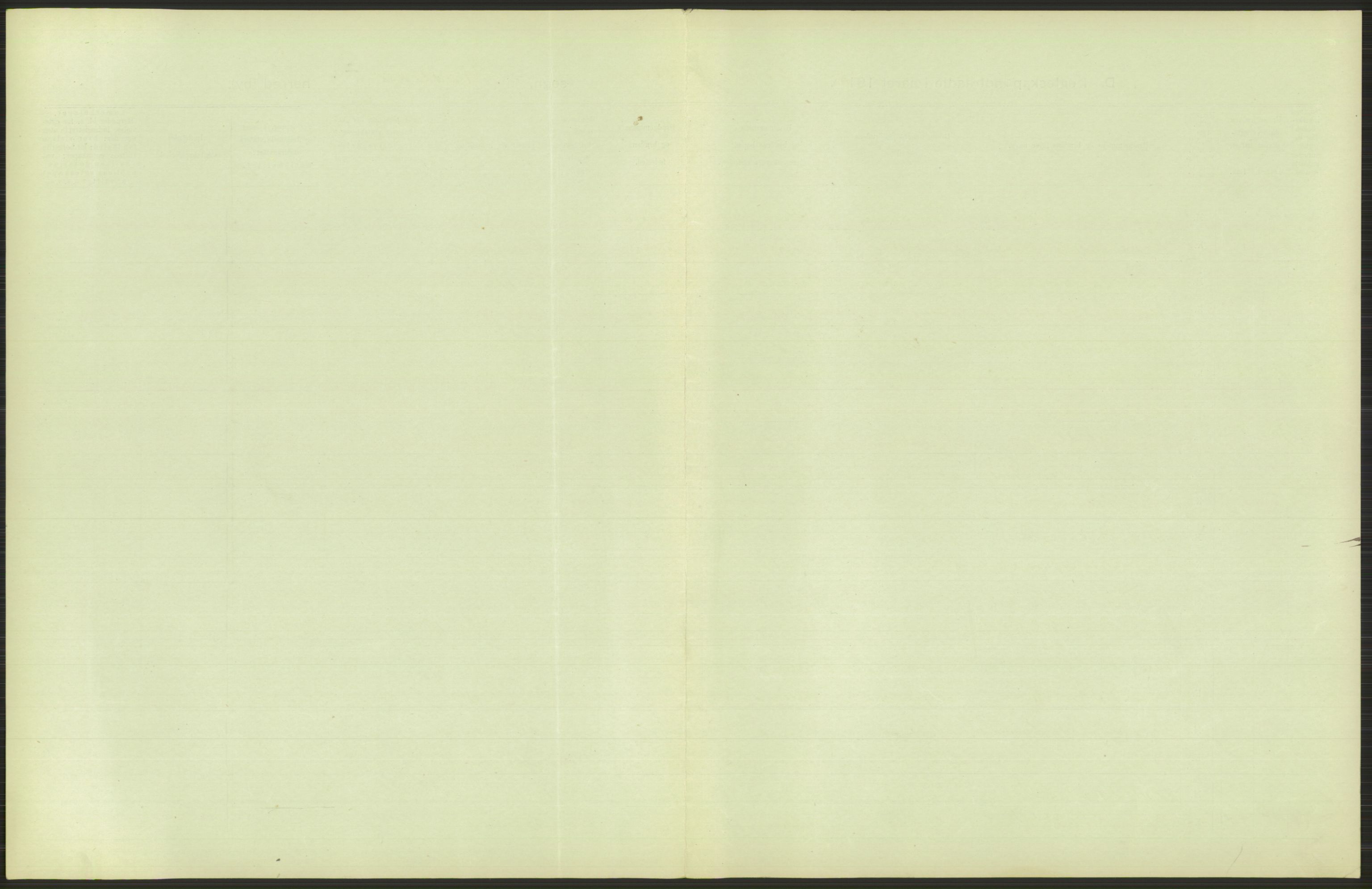 Statistisk sentralbyrå, Sosiodemografiske emner, Befolkning, RA/S-2228/D/Df/Dfb/Dfba/L0008: Kristiania: Gifte, 1911, p. 633