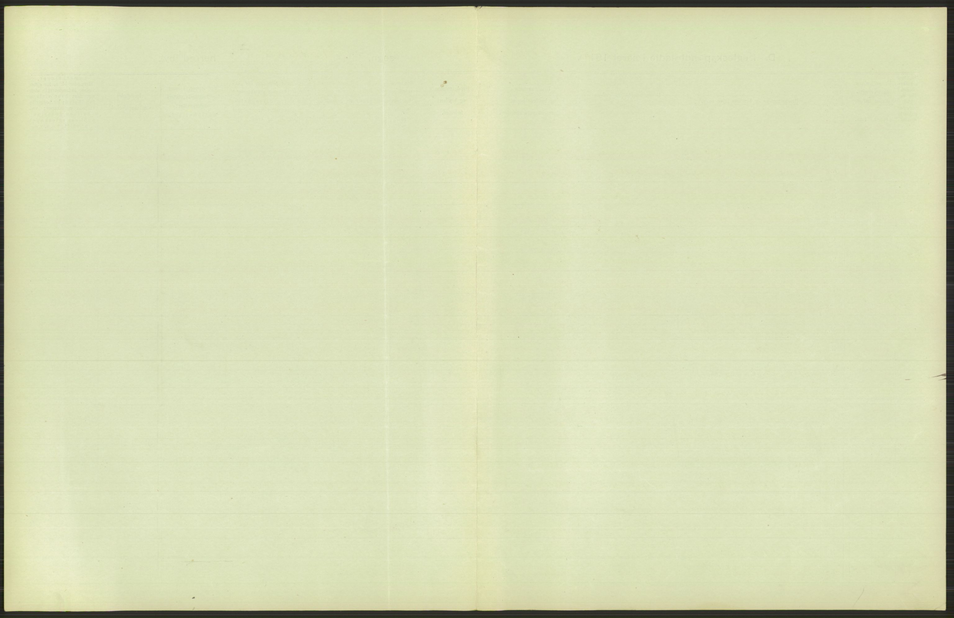 Statistisk sentralbyrå, Sosiodemografiske emner, Befolkning, AV/RA-S-2228/D/Df/Dfb/Dfba/L0008: Kristiania: Gifte, 1911, p. 633