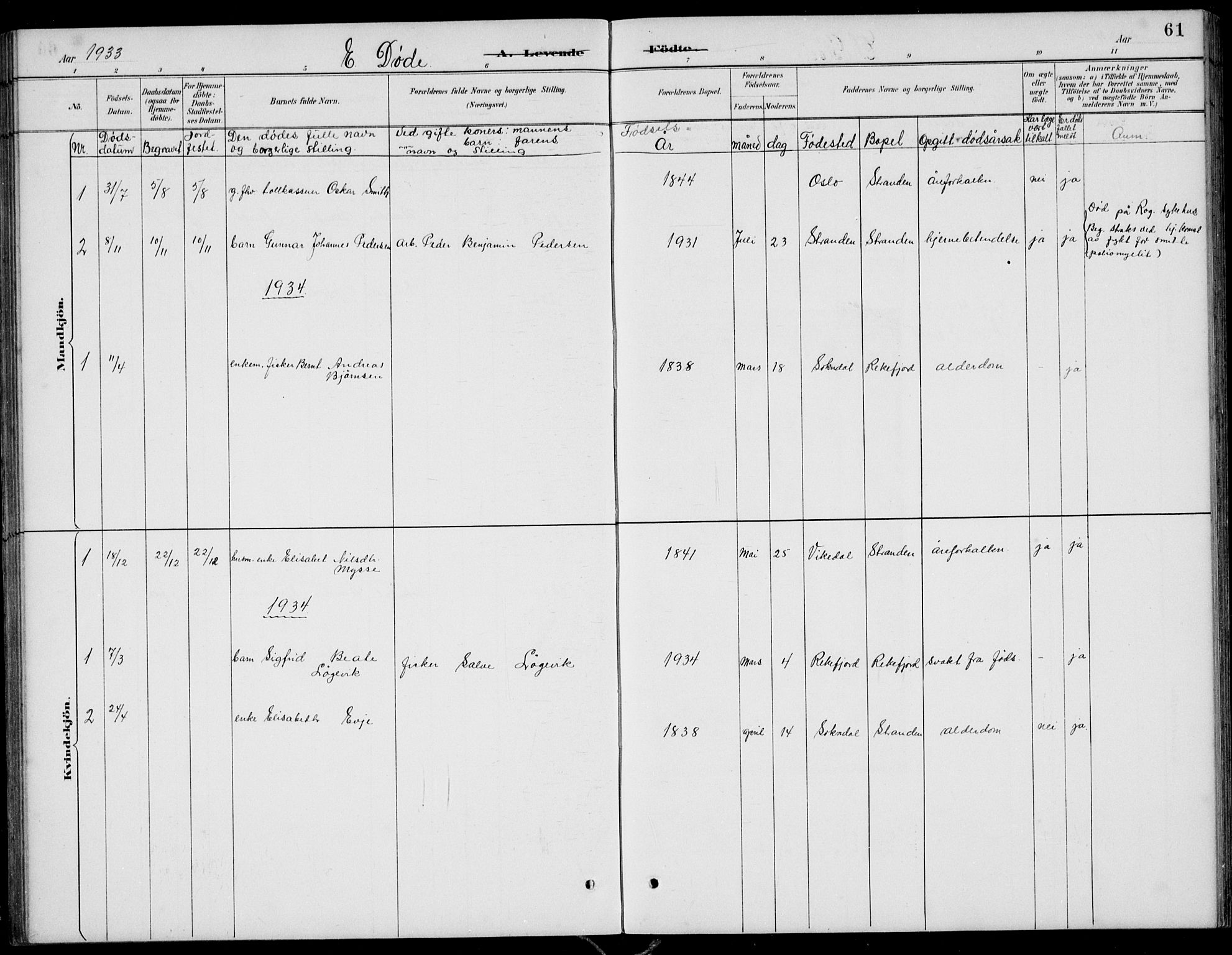 Sokndal sokneprestkontor, SAST/A-101808: Parish register (copy) no. B 5, 1887-1934, p. 61