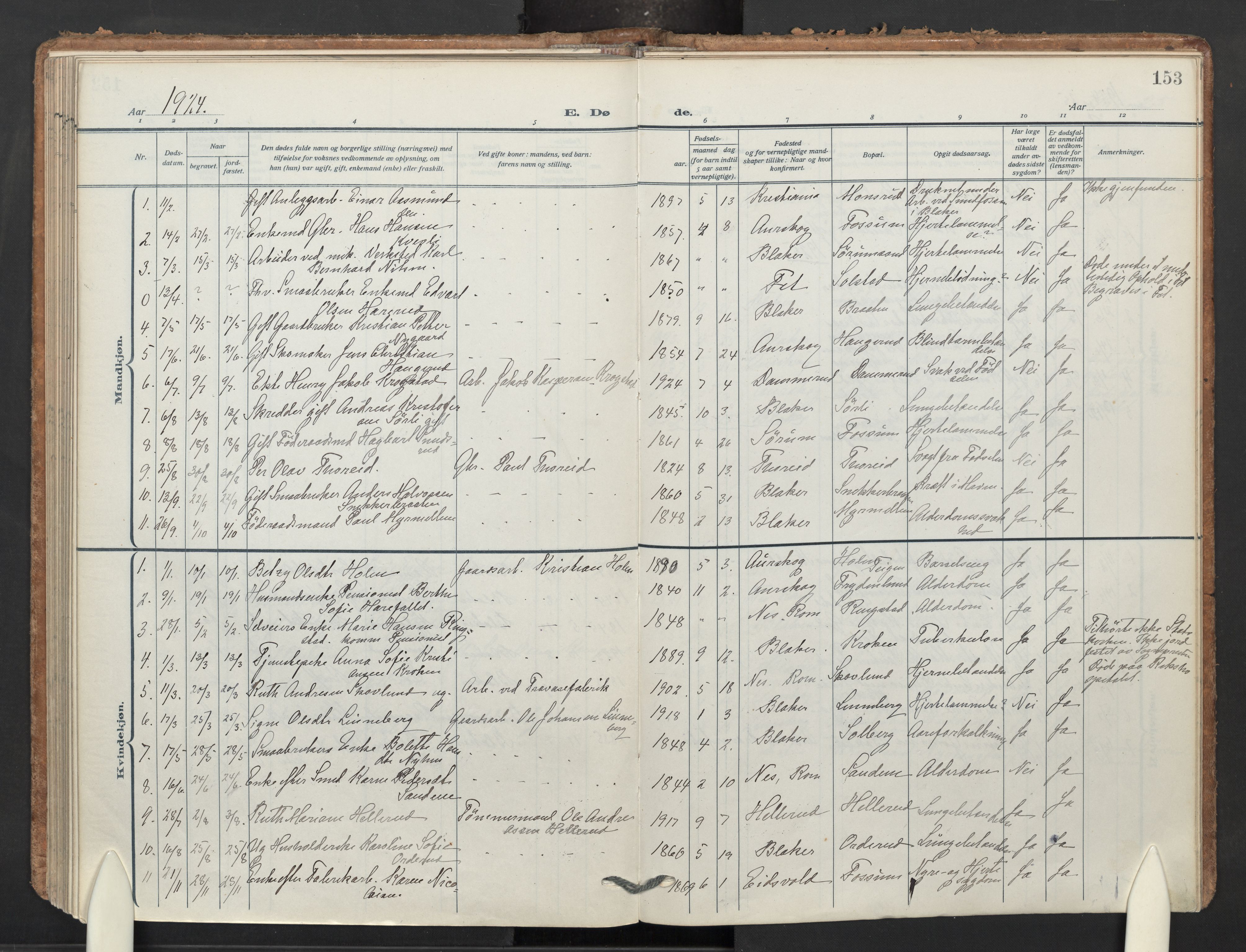 Aurskog prestekontor Kirkebøker, SAO/A-10304a/F/Fb: Parish register (official) no. II 5, 1918-1948, p. 153