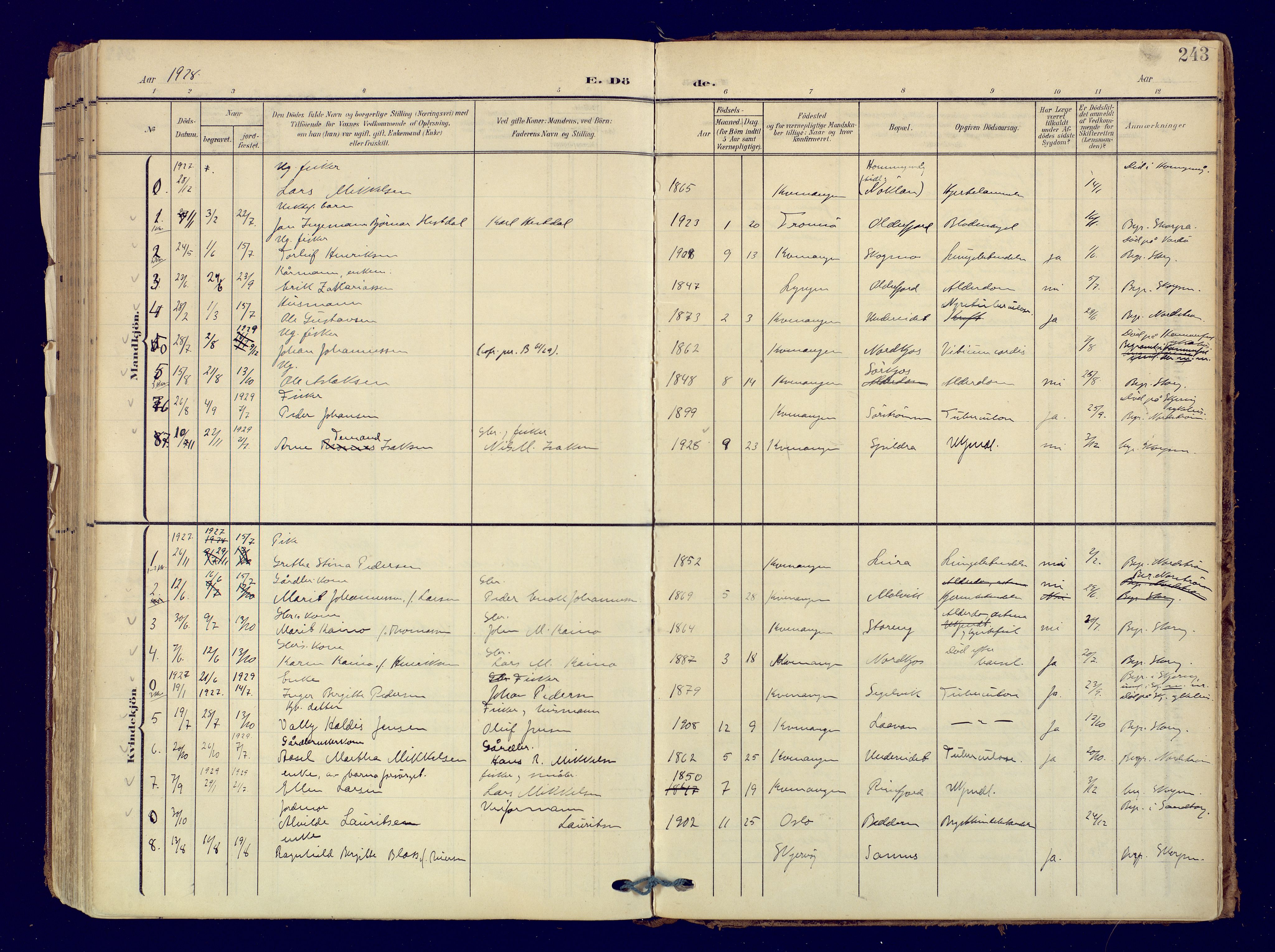 Skjervøy sokneprestkontor, SATØ/S-1300/H/Ha/Haa: Parish register (official) no. 19, 1908-1936, p. 243