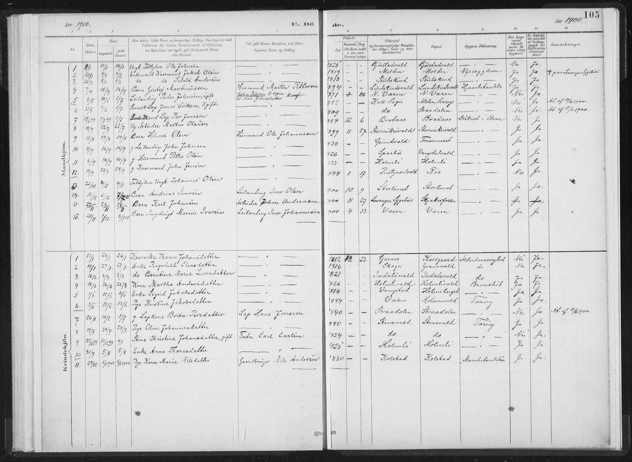 Ministerialprotokoller, klokkerbøker og fødselsregistre - Nord-Trøndelag, SAT/A-1458/724/L0263: Parish register (official) no. 724A01, 1891-1907, p. 105