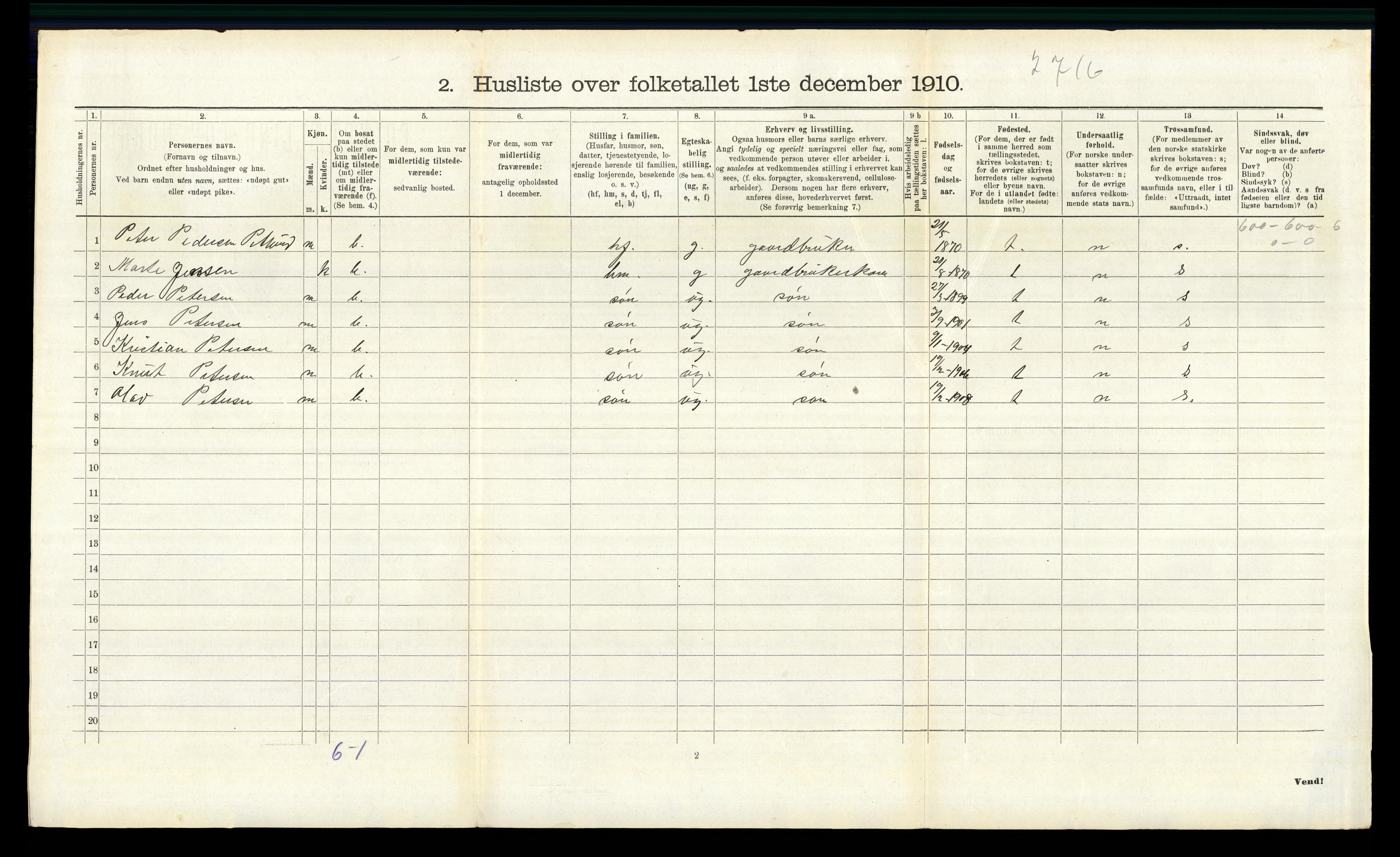 RA, 1910 census for Romedal, 1910, p. 1682