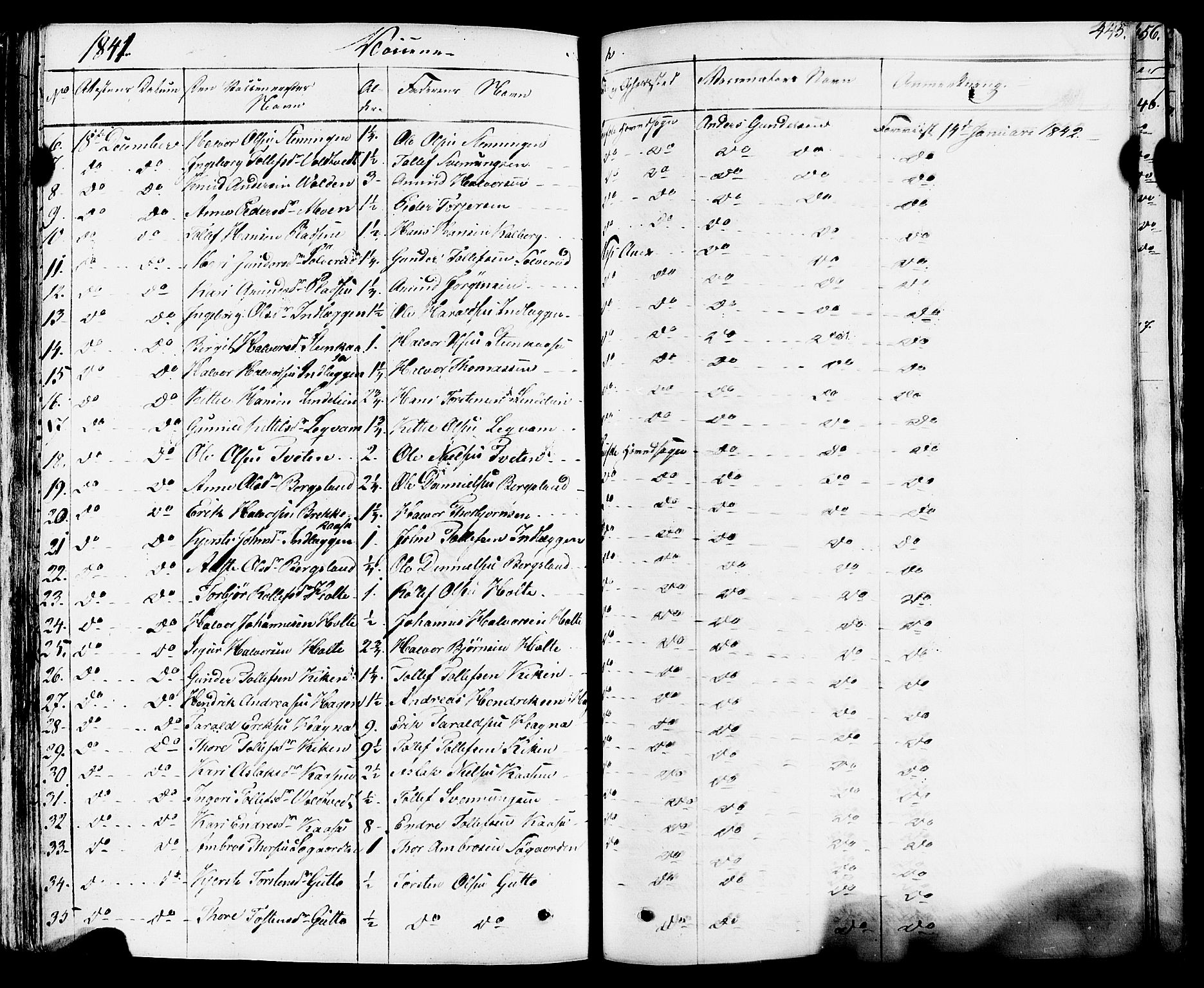 Sauherad kirkebøker, SAKO/A-298/F/Fa/L0006: Parish register (official) no. I 6, 1827-1850, p. 445