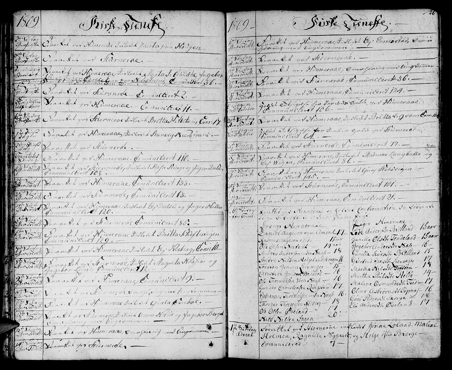 Nedstrand sokneprestkontor, AV/SAST-A-101841/01/IV: Parish register (official) no. A 5, 1795-1816, p. 26