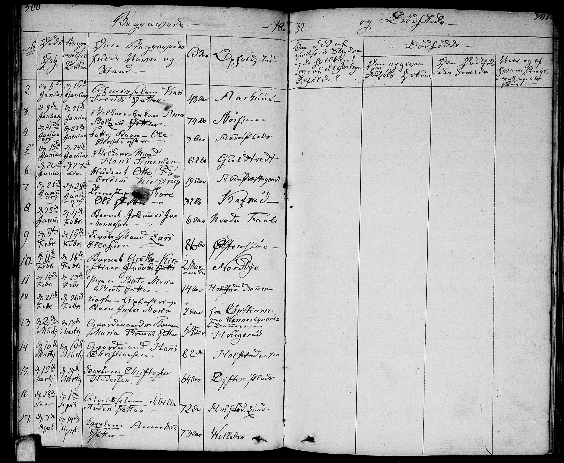 Ås prestekontor Kirkebøker, SAO/A-10894/F/Fa/L0005: Parish register (official) no. I 5, 1827-1840, p. 300-301