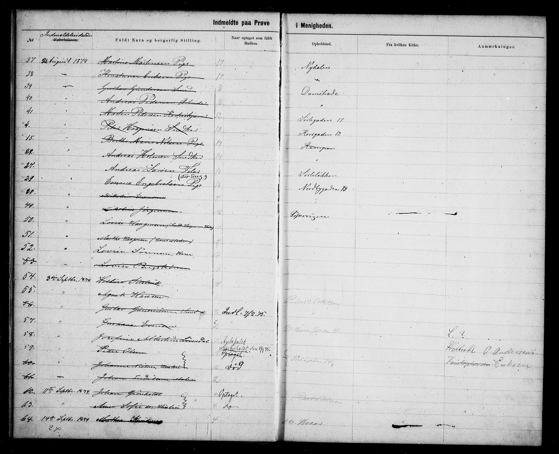 Første Metodistkirke Oslo -  menighetsprotokoller, AV/SAO-PAO-0067/F/L0003: Dissenter register no. 3, 1872-1877