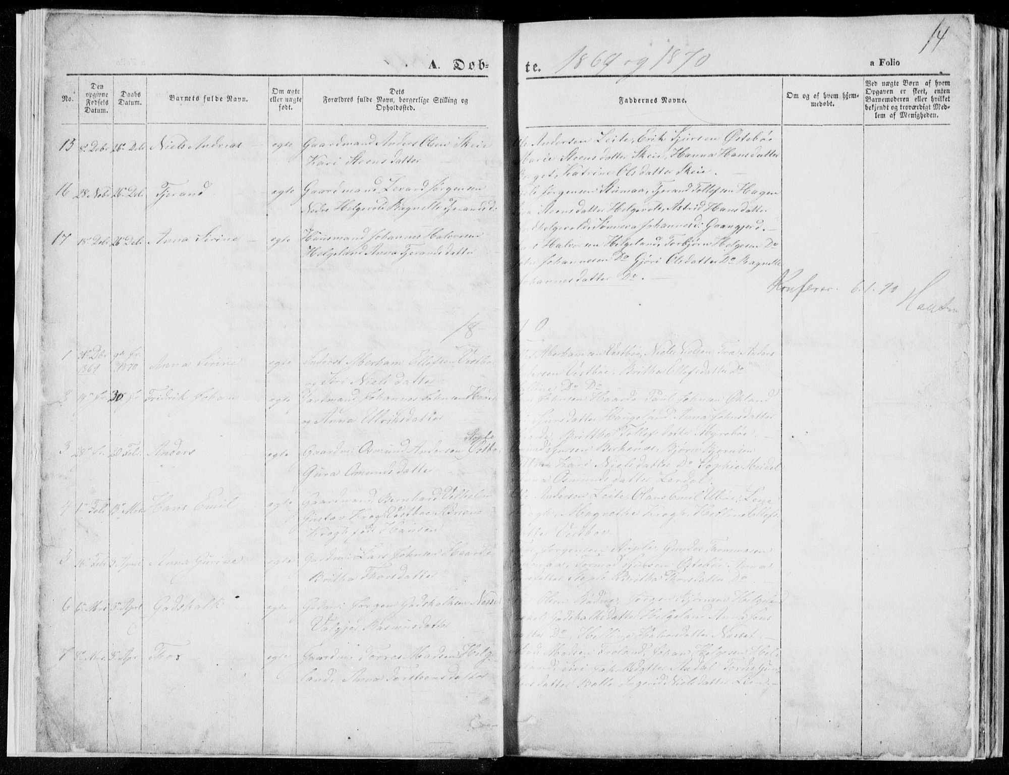 Vikedal sokneprestkontor, SAST/A-101840/01/V: Parish register (copy) no. B 10, 1864-1926, p. 14