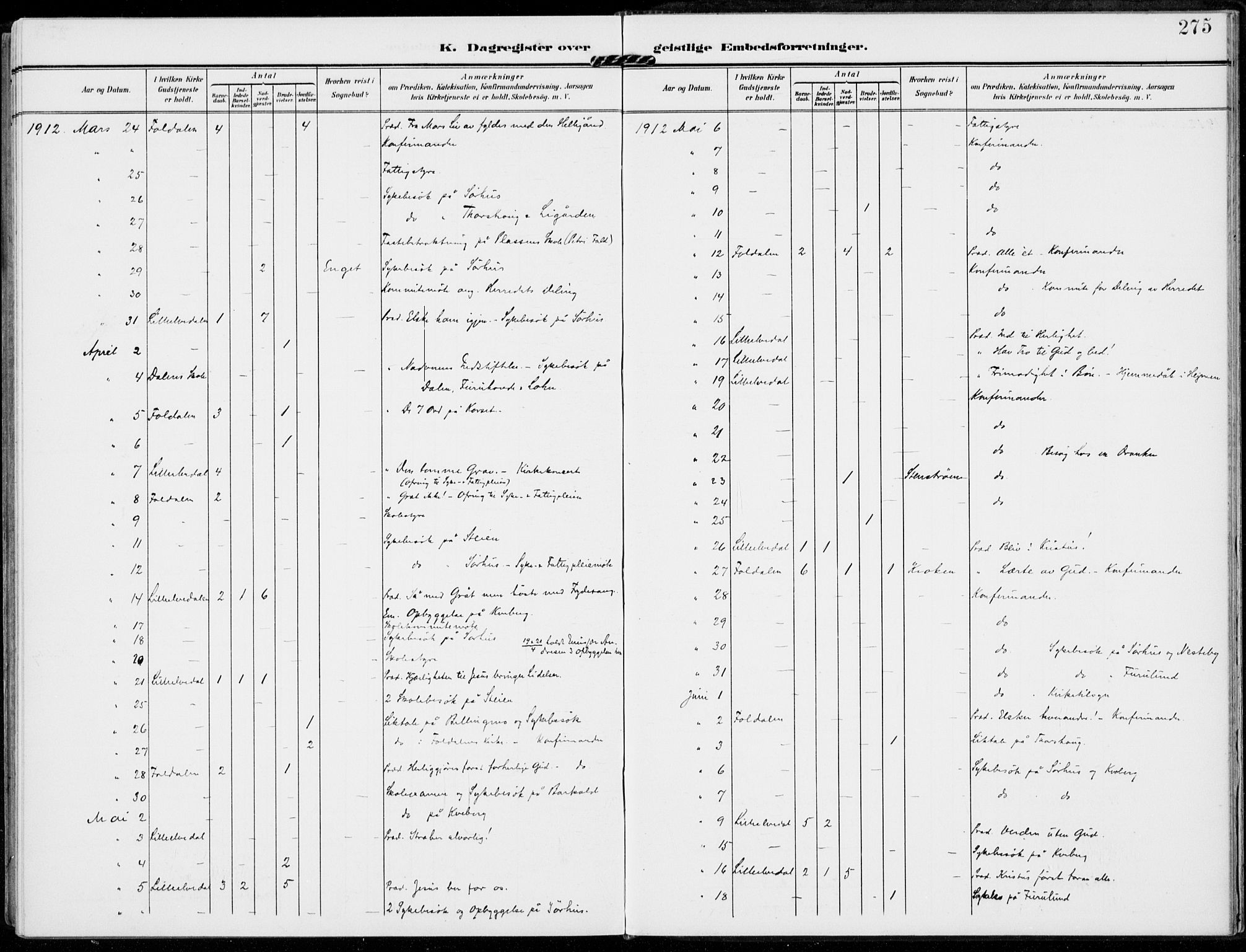 Alvdal prestekontor, SAH/PREST-060/H/Ha/Haa/L0004: Parish register (official) no. 4, 1907-1919, p. 275