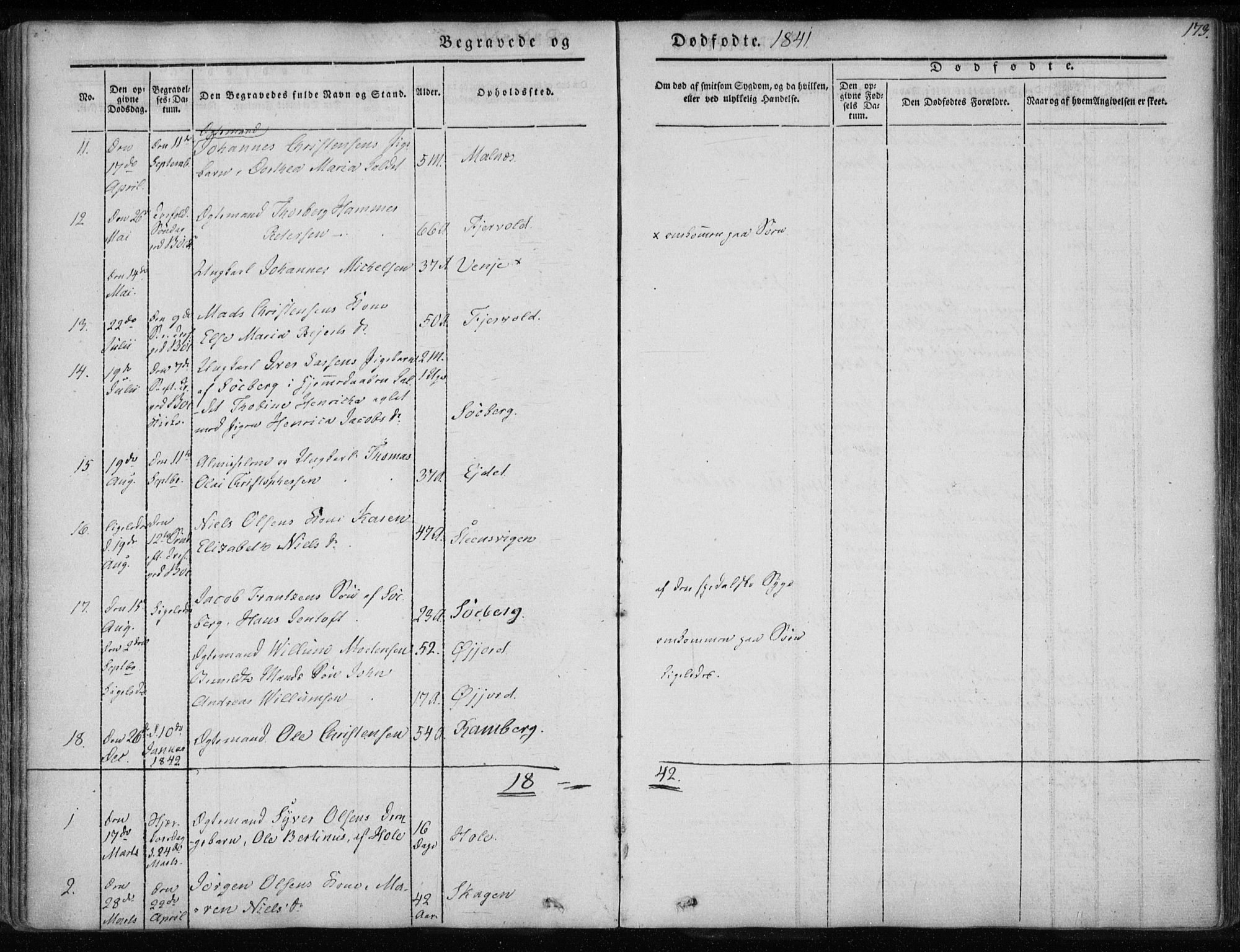 Ministerialprotokoller, klokkerbøker og fødselsregistre - Nordland, SAT/A-1459/891/L1299: Parish register (official) no. 891A04, 1841-1856, p. 173