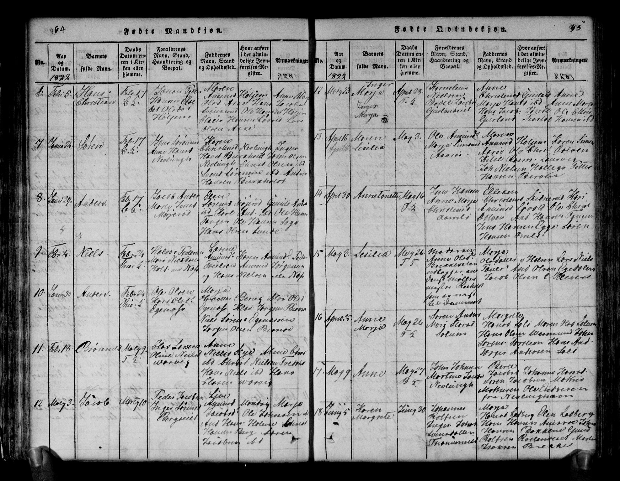 Brunlanes kirkebøker, AV/SAKO-A-342/G/Ga/L0001: Parish register (copy) no. I 1, 1814-1834, p. 94-95