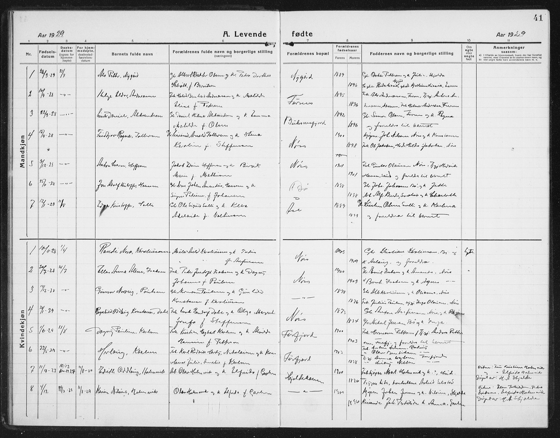 Ministerialprotokoller, klokkerbøker og fødselsregistre - Nordland, SAT/A-1459/898/L1428: Parish register (copy) no. 898C03, 1918-1938, p. 41