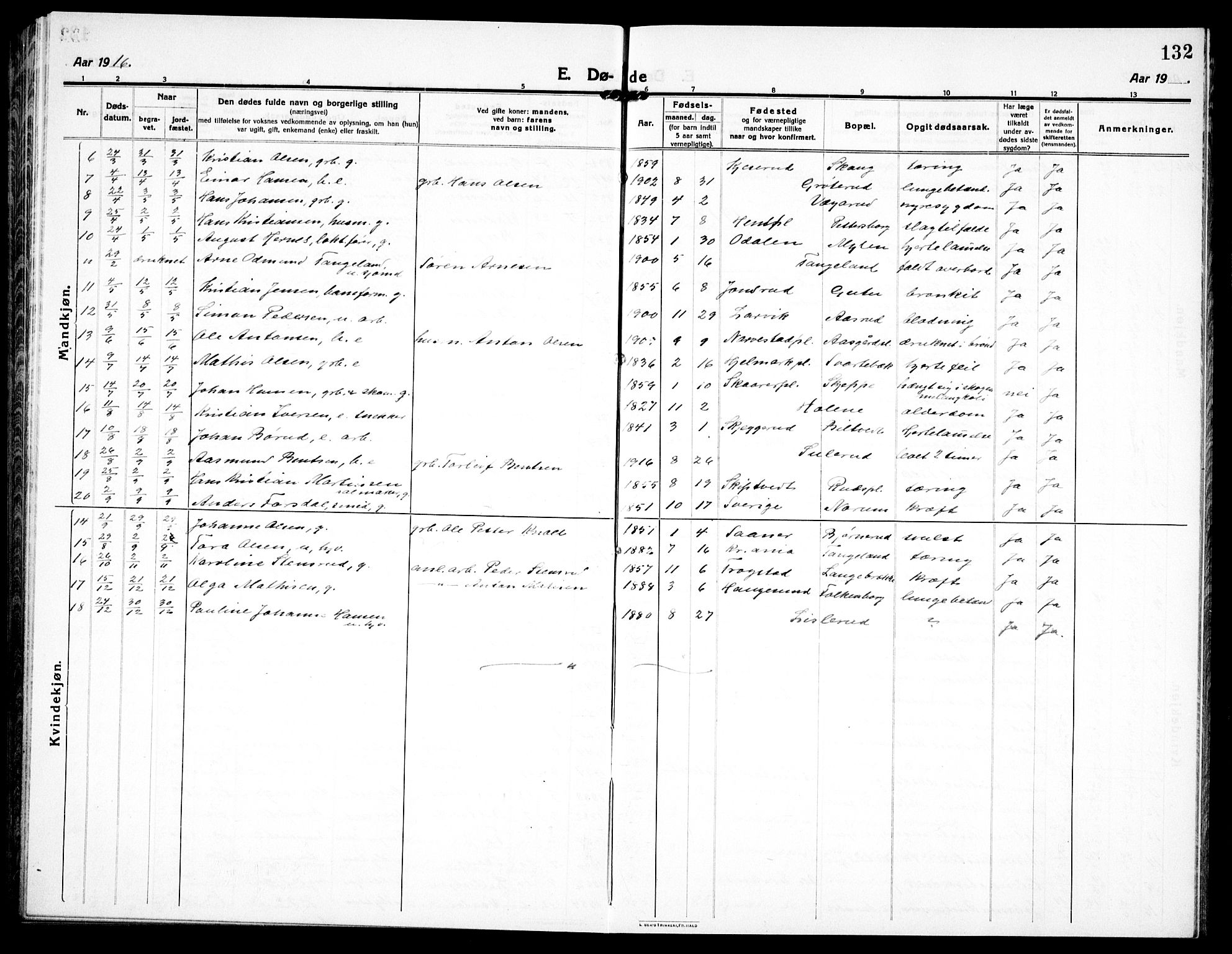 Eidsberg prestekontor Kirkebøker, AV/SAO-A-10905/G/Ga/L0003: Parish register (copy) no. I 3, 1913-1937, p. 132