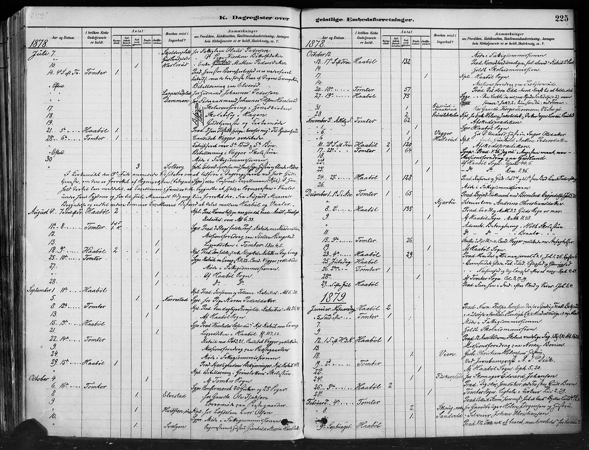 Hobøl prestekontor Kirkebøker, SAO/A-2002/F/Fa/L0005: Parish register (official) no. I 5, 1878-1904, p. 225