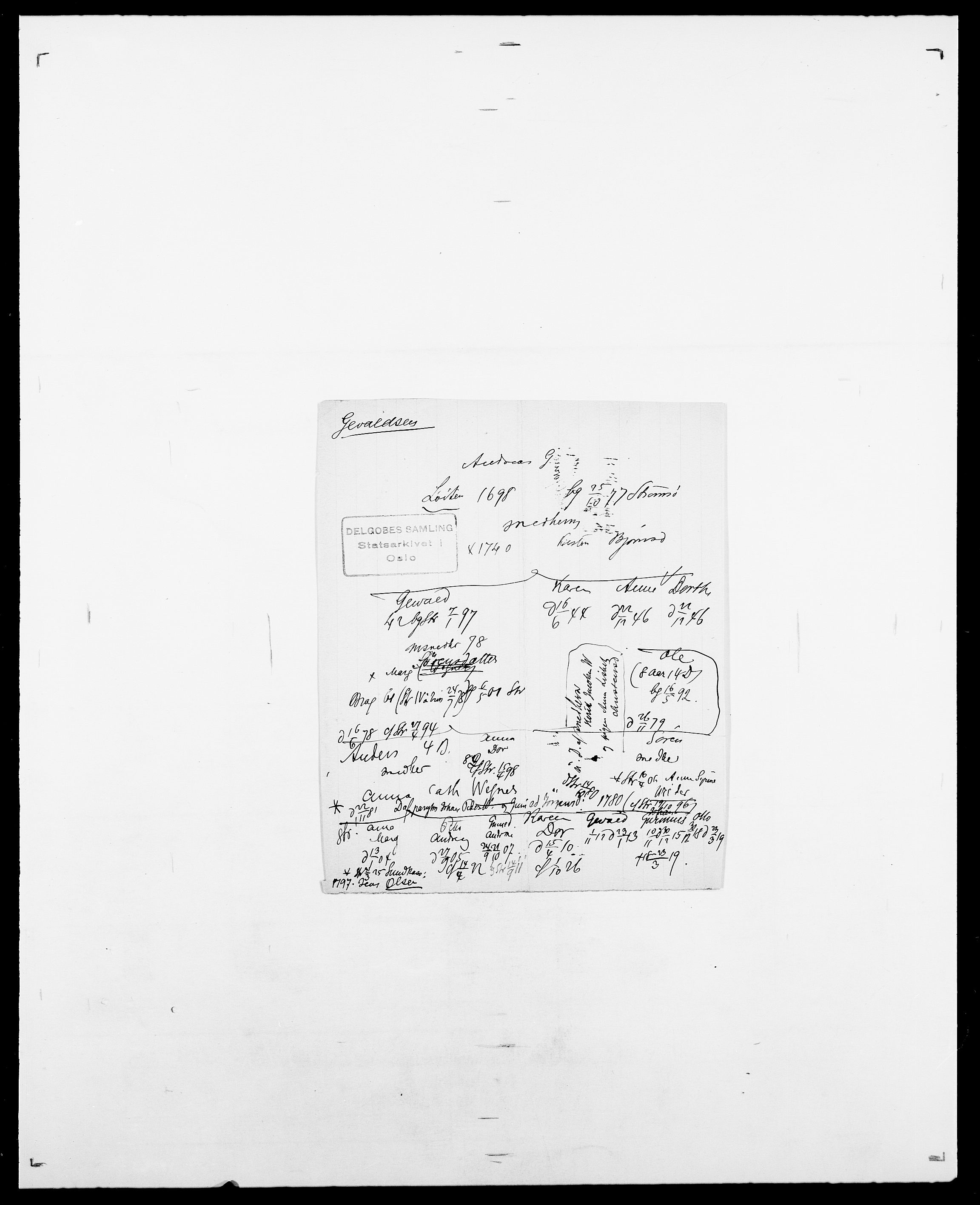 Delgobe, Charles Antoine - samling, AV/SAO-PAO-0038/D/Da/L0013: Forbos - Geving, p. 673
