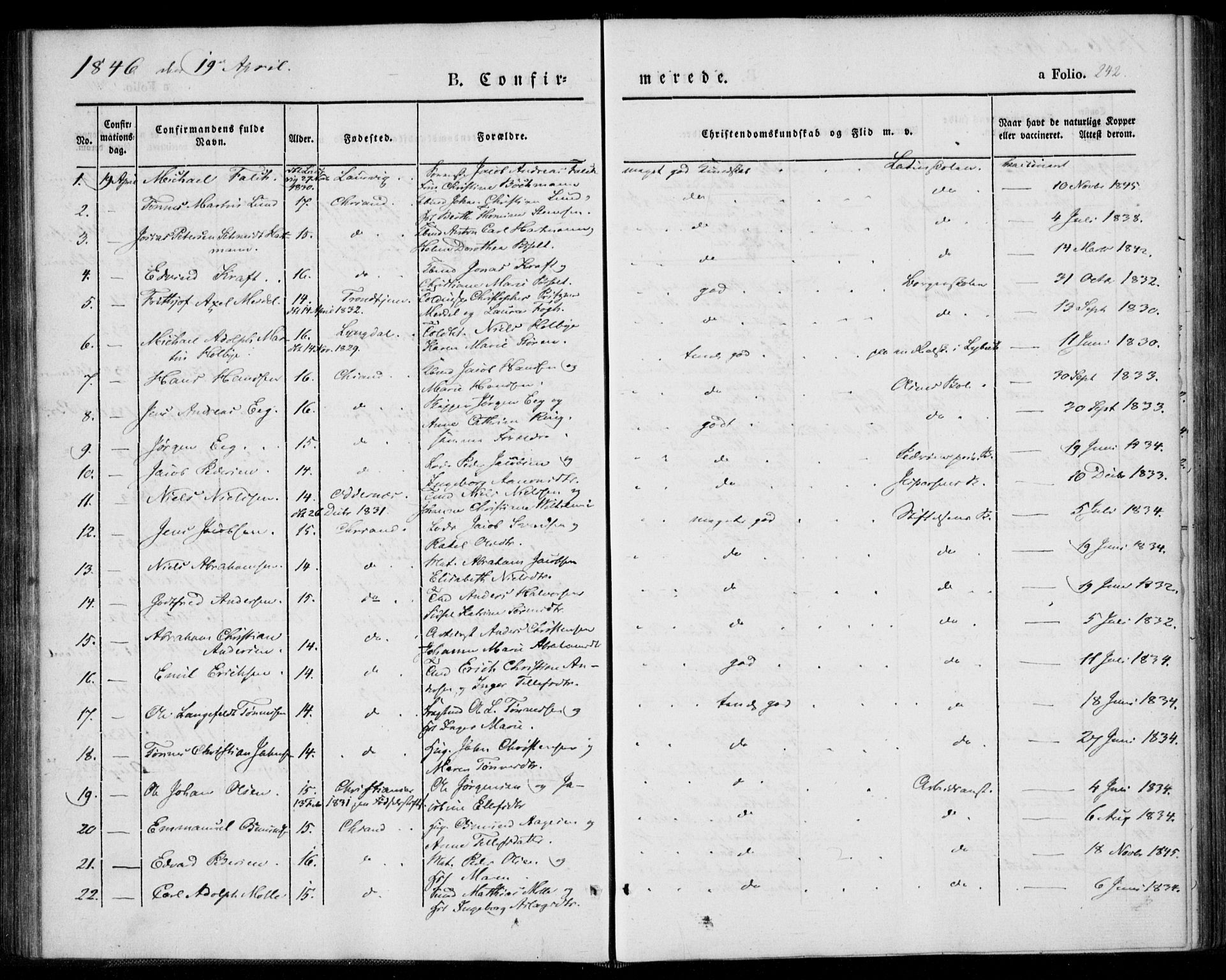 Kristiansand domprosti, AV/SAK-1112-0006/F/Fa/L0013: Parish register (official) no. A 13, 1842-1851, p. 242