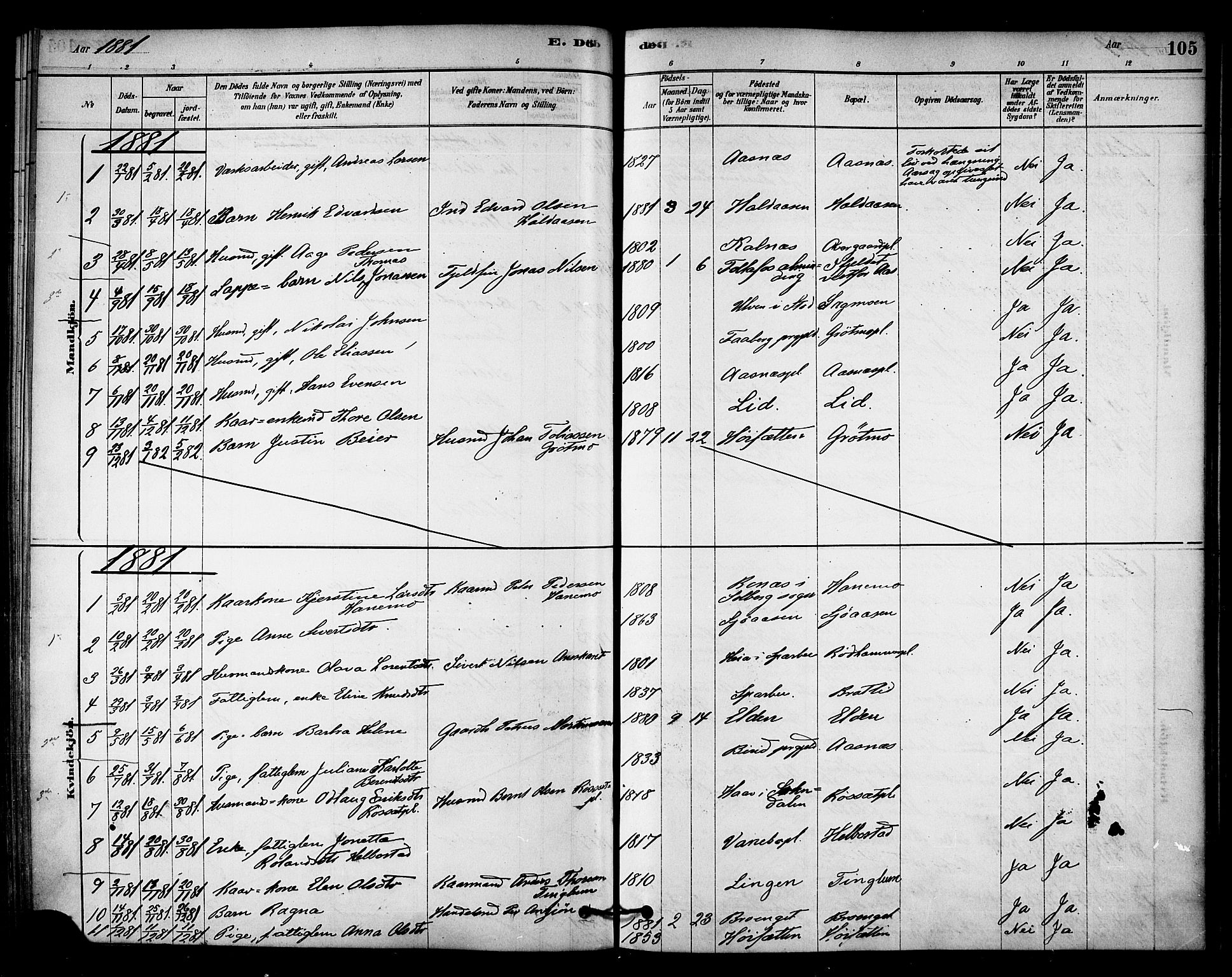 Ministerialprotokoller, klokkerbøker og fødselsregistre - Nord-Trøndelag, AV/SAT-A-1458/742/L0408: Parish register (official) no. 742A01, 1878-1890, p. 105