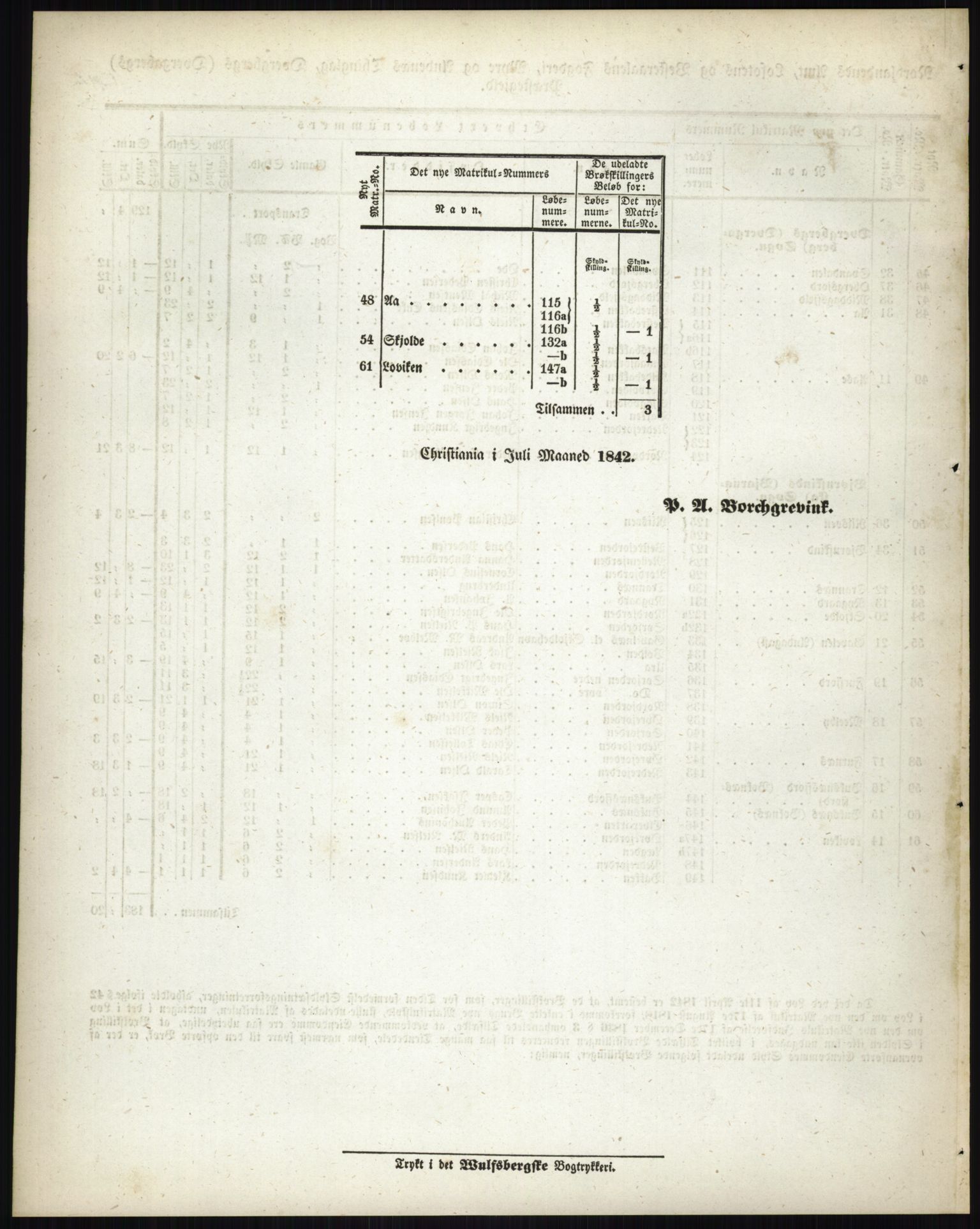 Andre publikasjoner, PUBL/PUBL-999/0002/0017: Bind 17 - Nordlands amt, 1838, p. 155