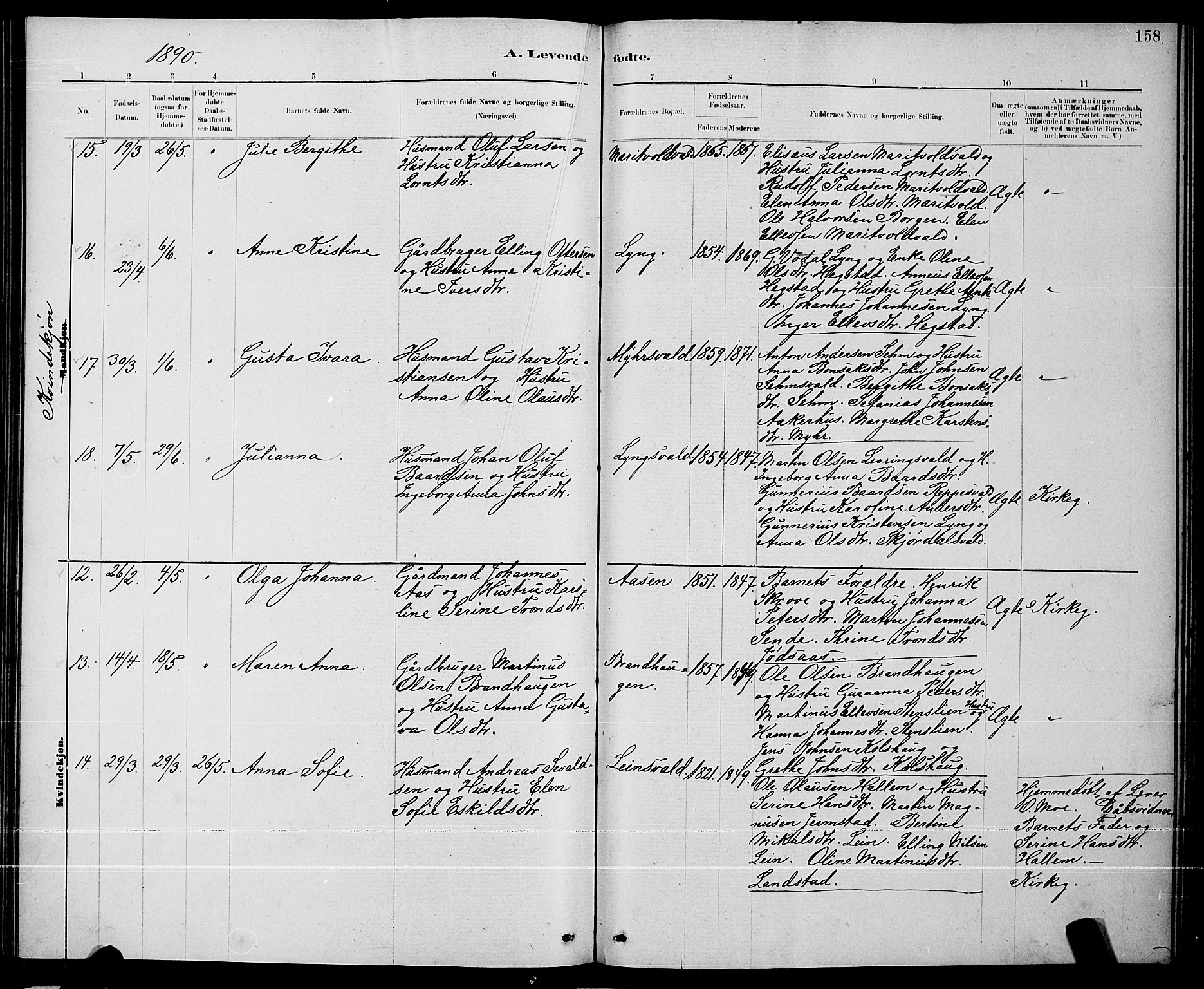 Ministerialprotokoller, klokkerbøker og fødselsregistre - Nord-Trøndelag, AV/SAT-A-1458/723/L0256: Parish register (copy) no. 723C04, 1879-1890, p. 158