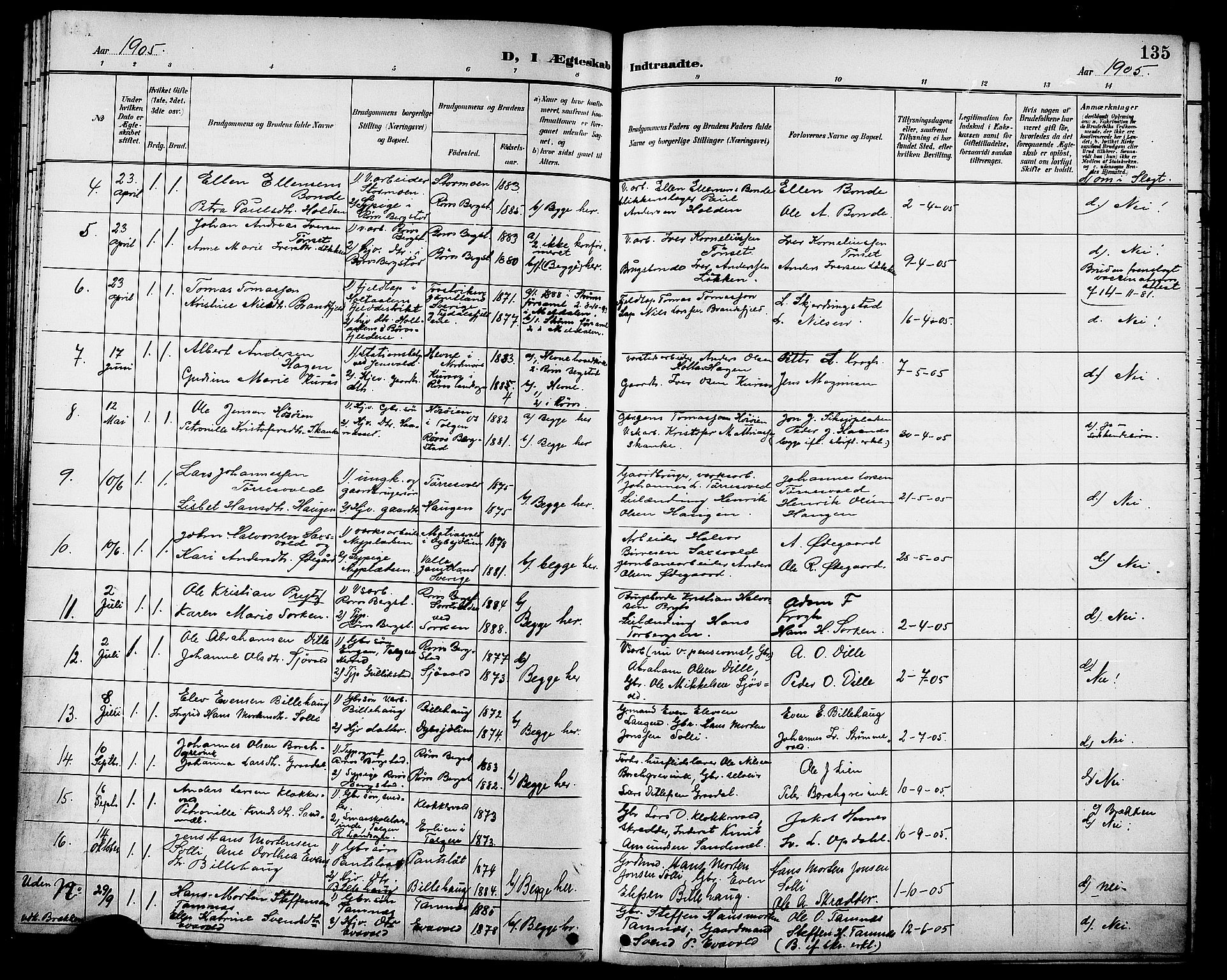 Ministerialprotokoller, klokkerbøker og fødselsregistre - Sør-Trøndelag, SAT/A-1456/681/L0941: Parish register (copy) no. 681C05, 1896-1905, p. 135
