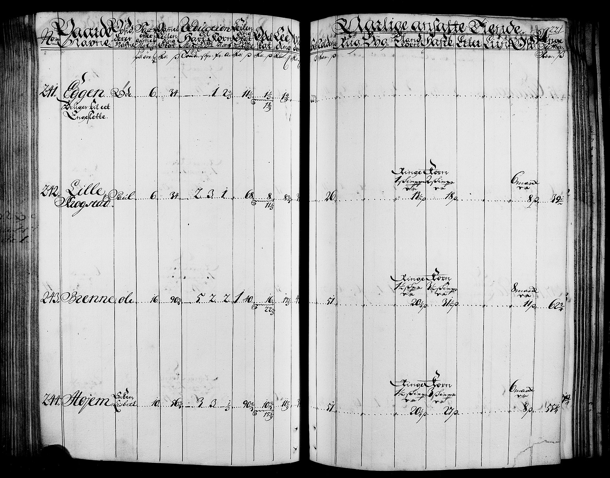 Rentekammeret inntil 1814, Realistisk ordnet avdeling, AV/RA-EA-4070/N/Nb/Nbf/L0165: Stjørdal og Verdal matrikkelprotokoll, 1723, p. 225