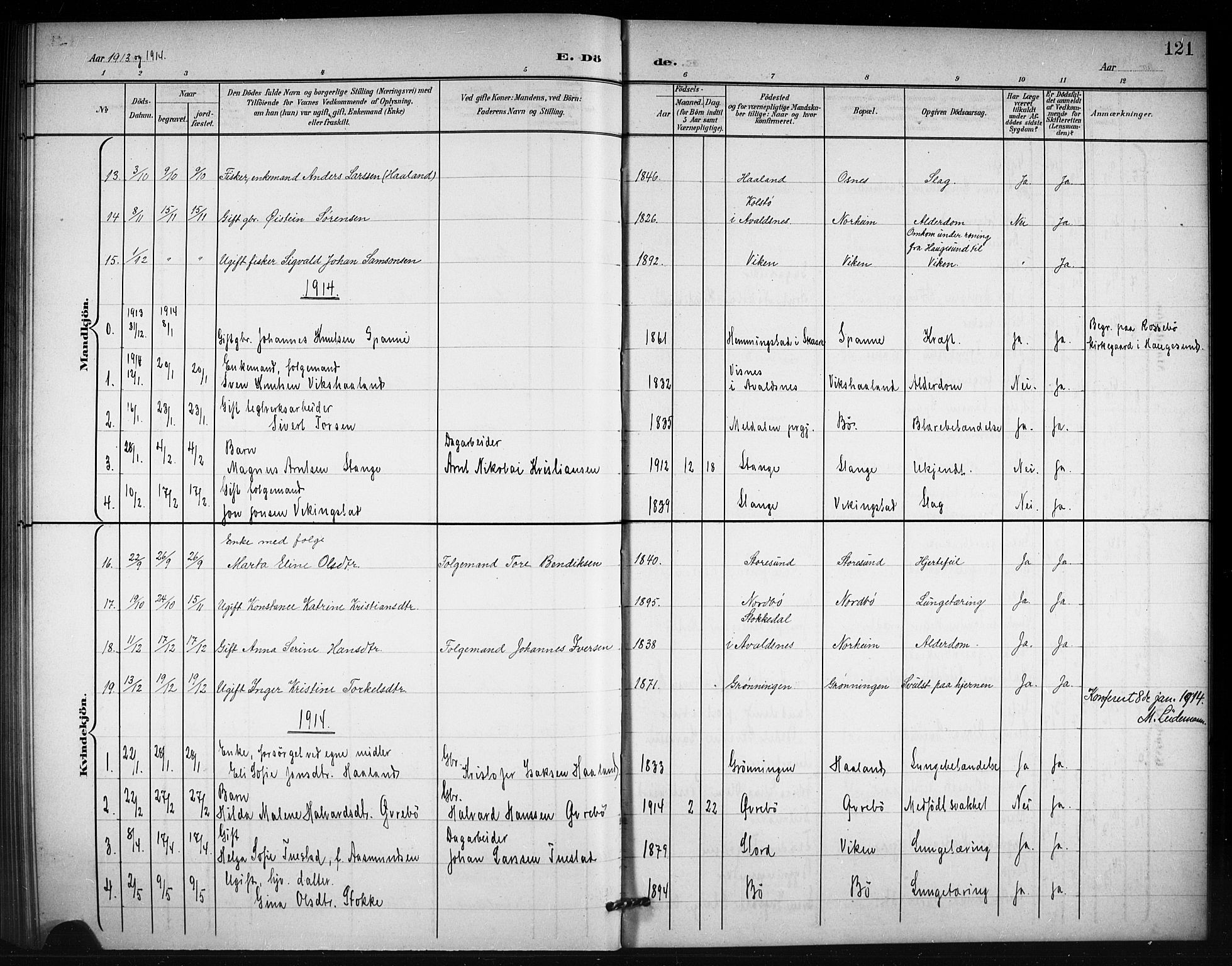 Torvastad sokneprestkontor, SAST/A -101857/H/Ha/Hab/L0008: Parish register (copy) no. B 8, 1901-1924, p. 121