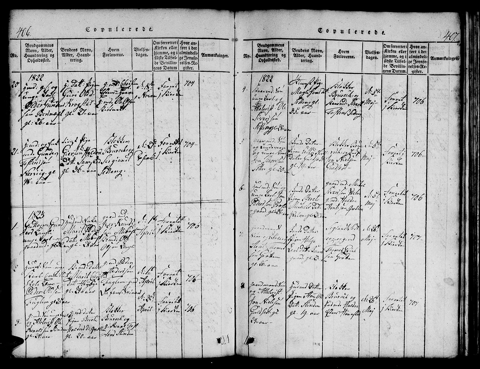 Ministerialprotokoller, klokkerbøker og fødselsregistre - Sør-Trøndelag, SAT/A-1456/695/L1152: Parish register (copy) no. 695C03, 1816-1831, p. 406-407