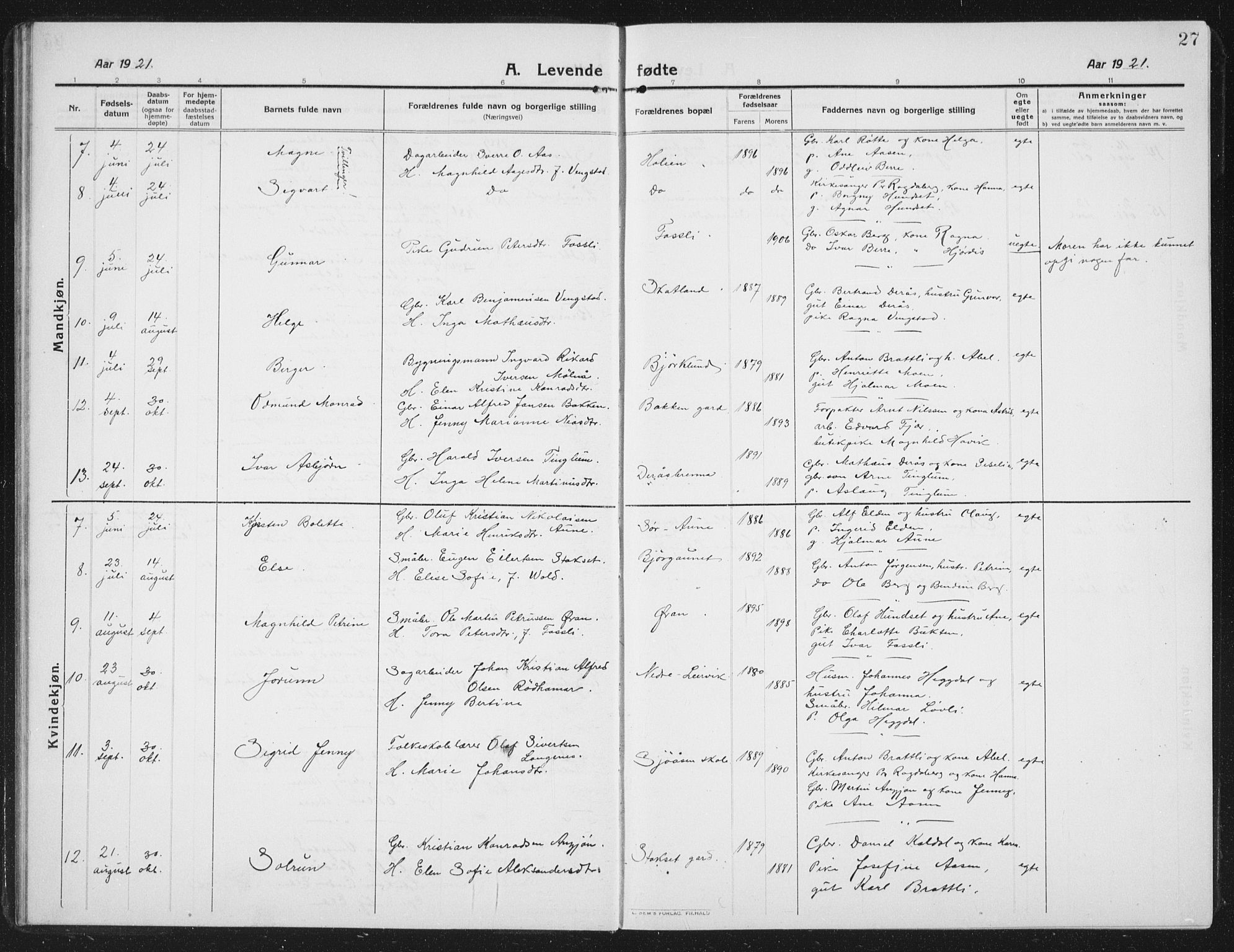 Ministerialprotokoller, klokkerbøker og fødselsregistre - Nord-Trøndelag, SAT/A-1458/742/L0413: Parish register (copy) no. 742C04, 1911-1938, p. 27